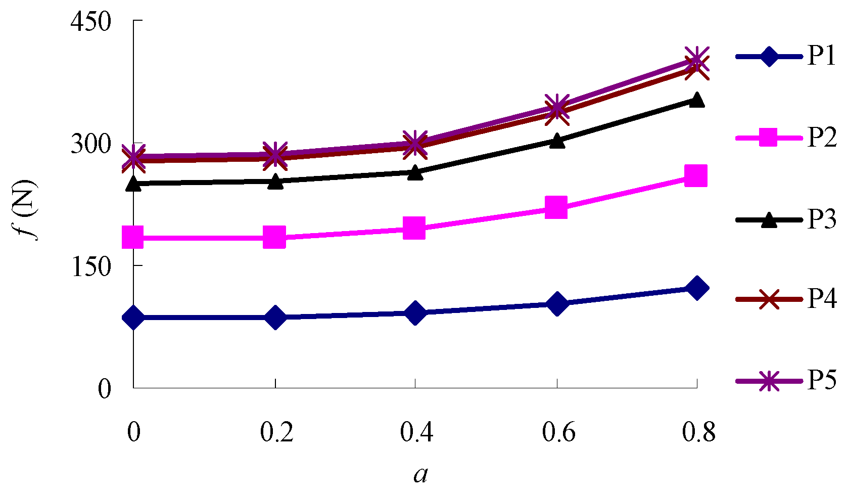 Materials 16 04709 g010 Materials 16 04709 g010