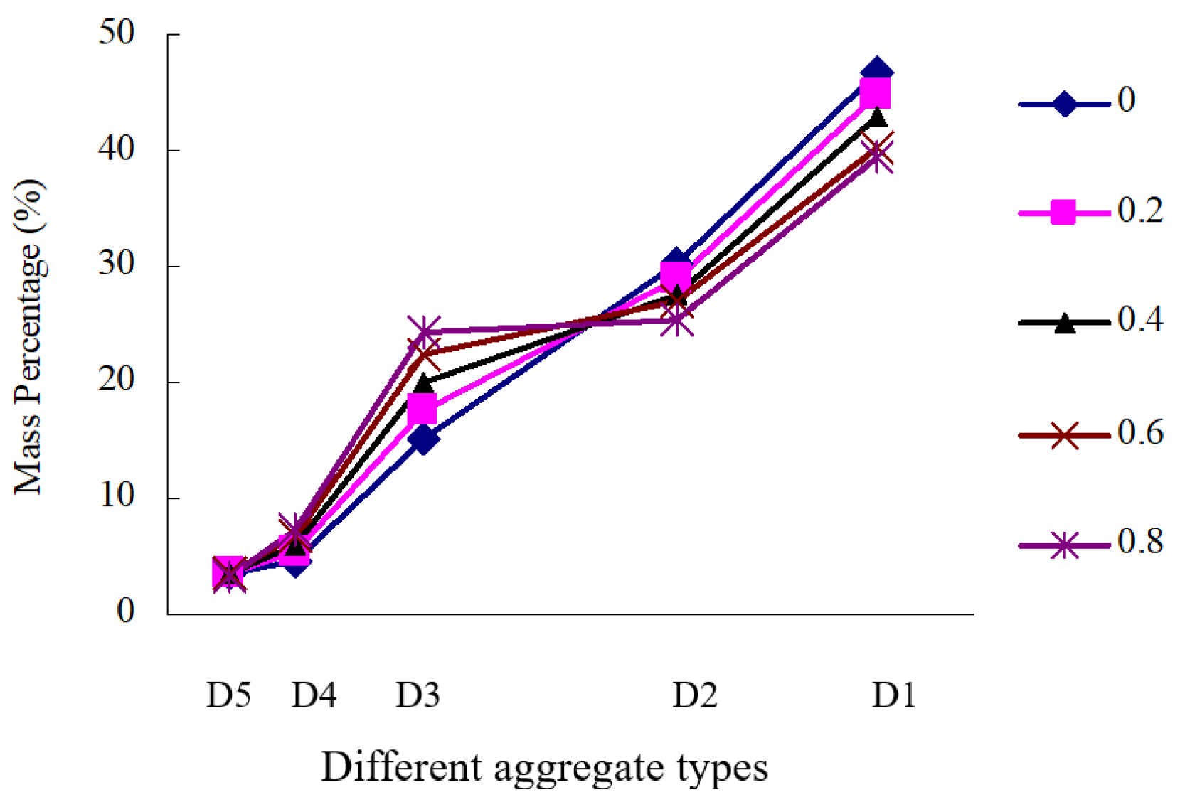 Materials 16 04709 g011 Materials 16 04709 g011