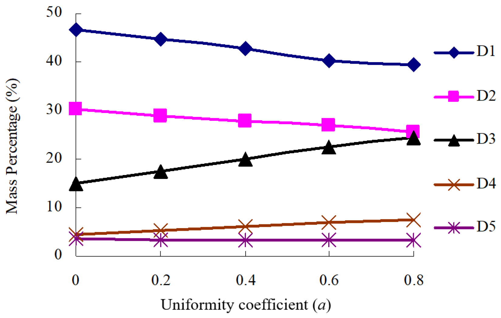 Materials 16 04709 g012 Materials 16 04709 g012