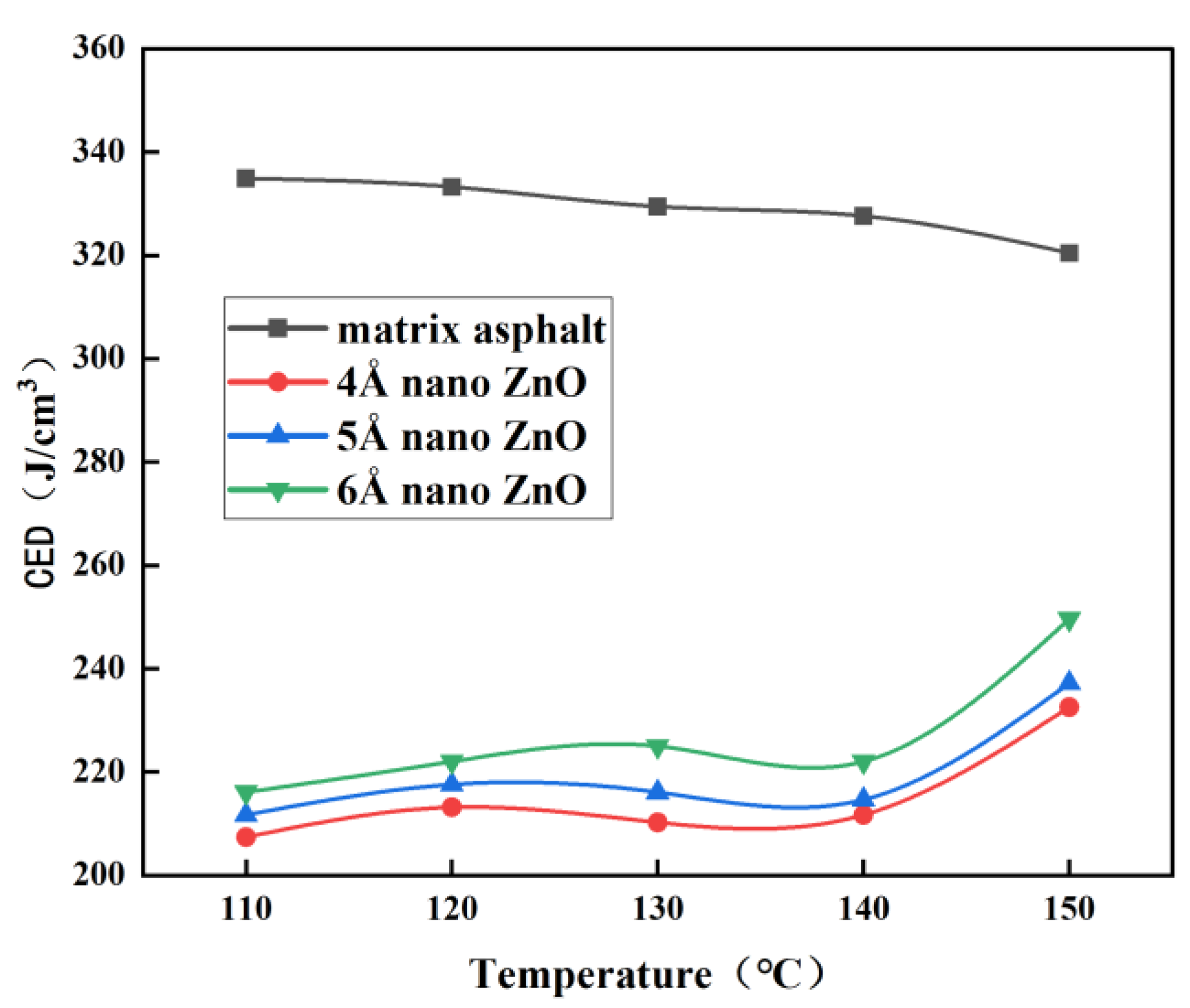 Materials 16 04710 g008 Materials 16 04710 g008