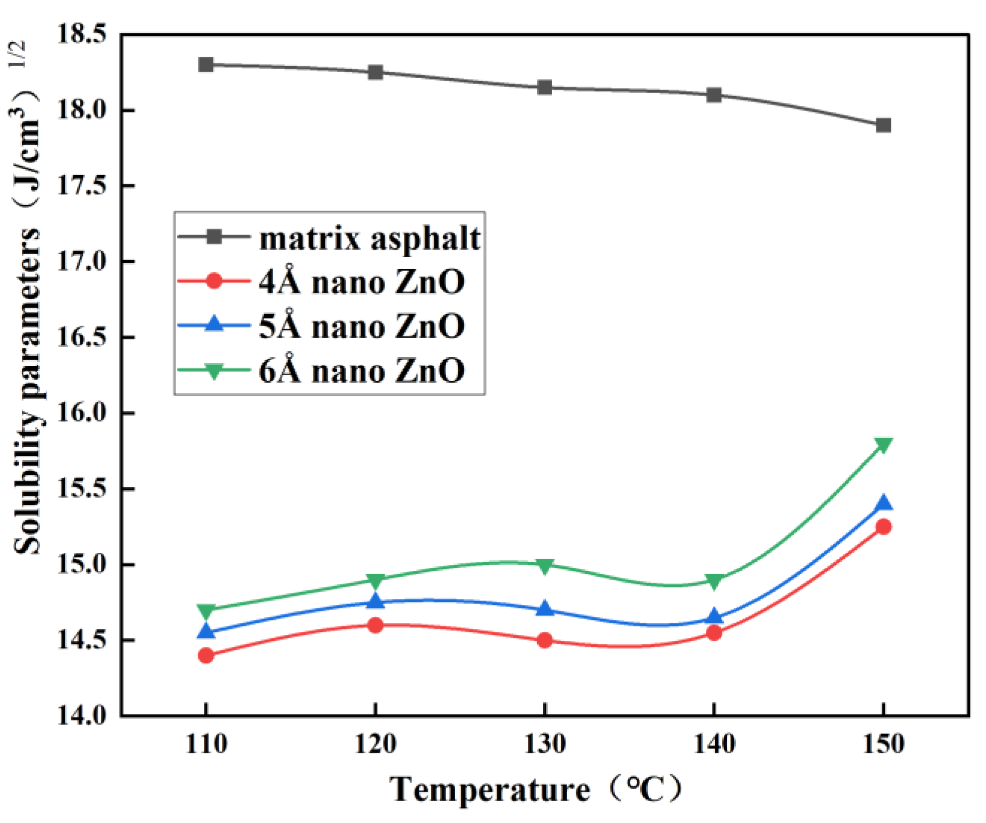 Materials 16 04710 g009 Materials 16 04710 g009