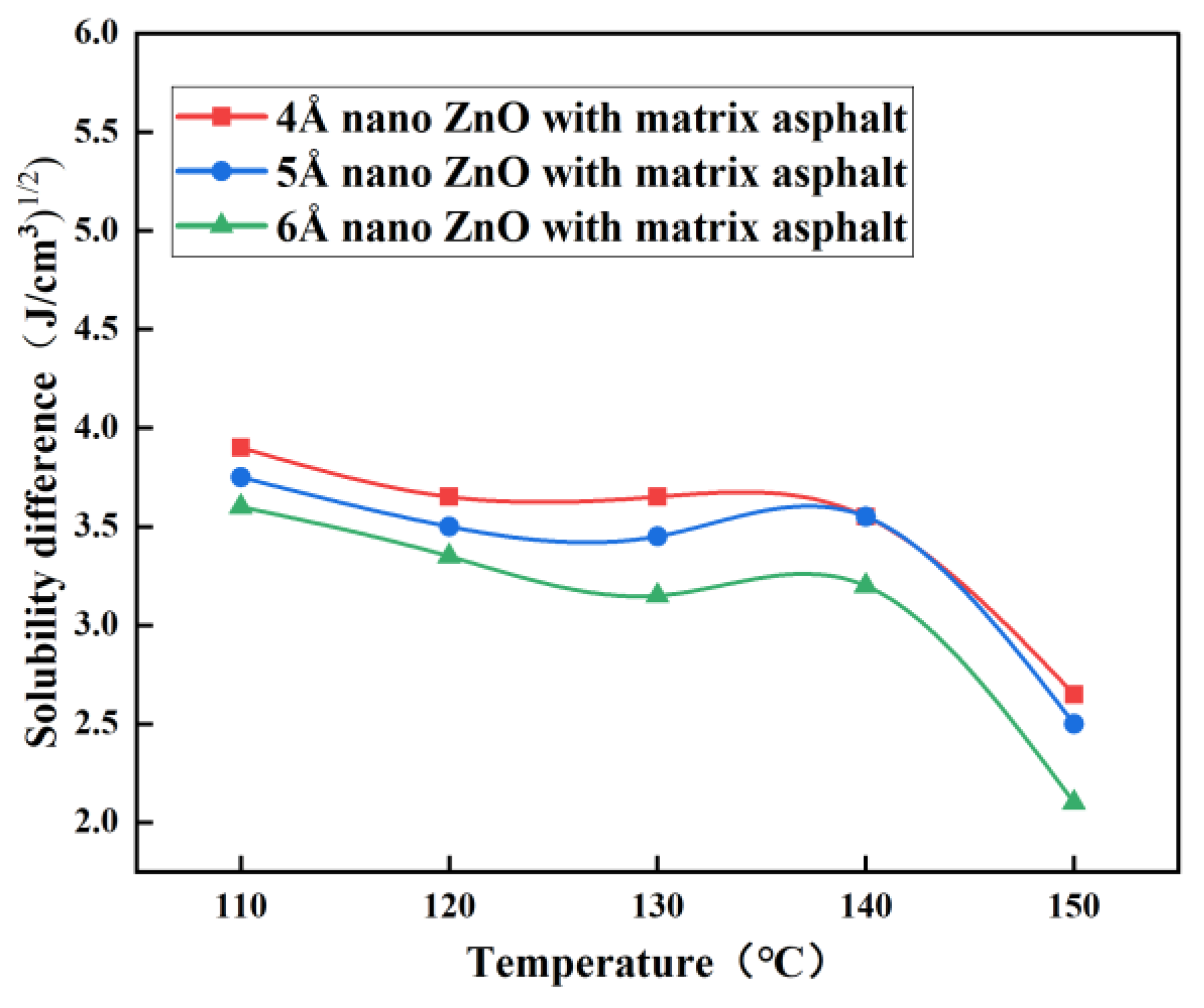 Materials 16 04710 g010 Materials 16 04710 g010