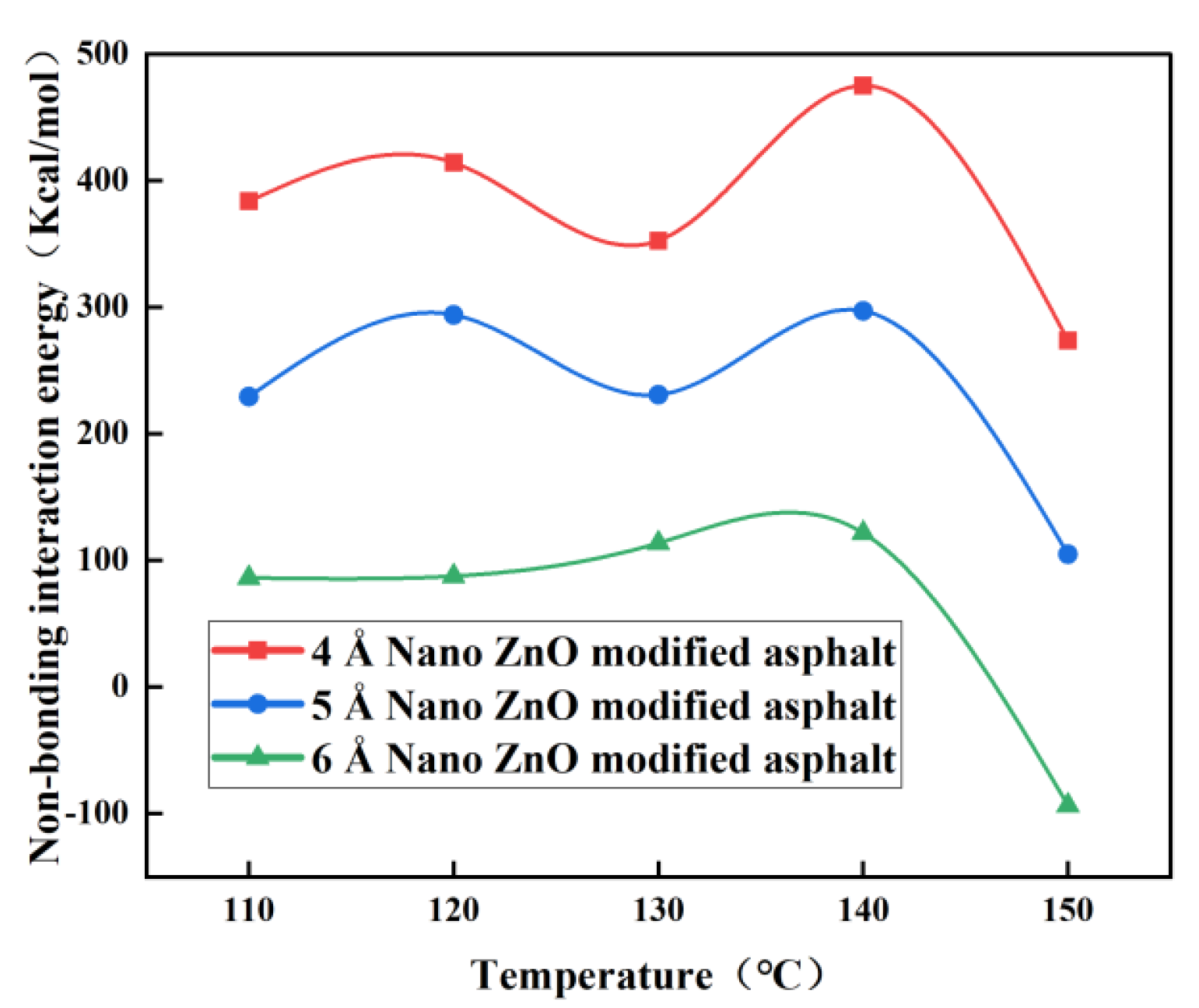 Materials 16 04710 g012 Materials 16 04710 g012
