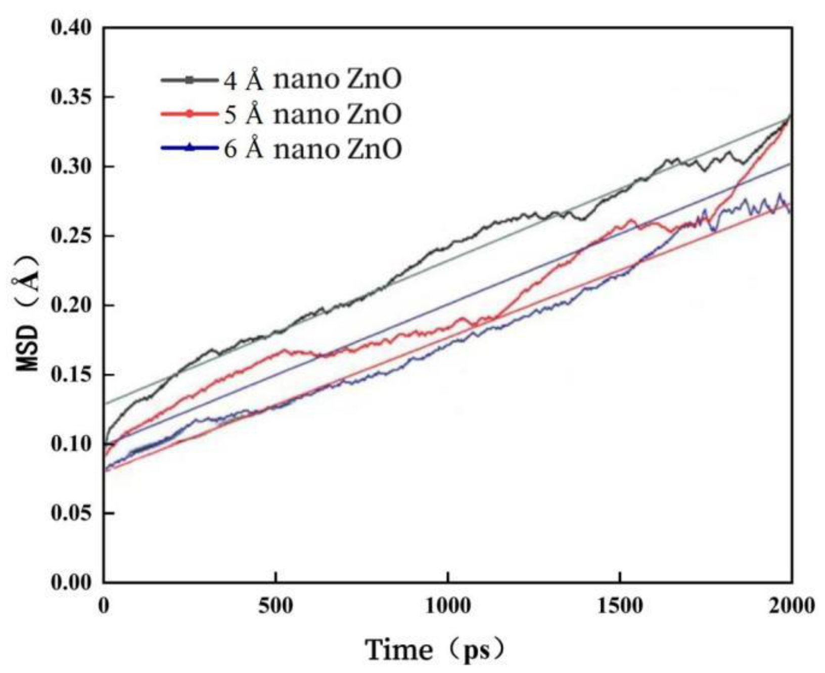 Materials 16 04710 g013 Materials 16 04710 g013