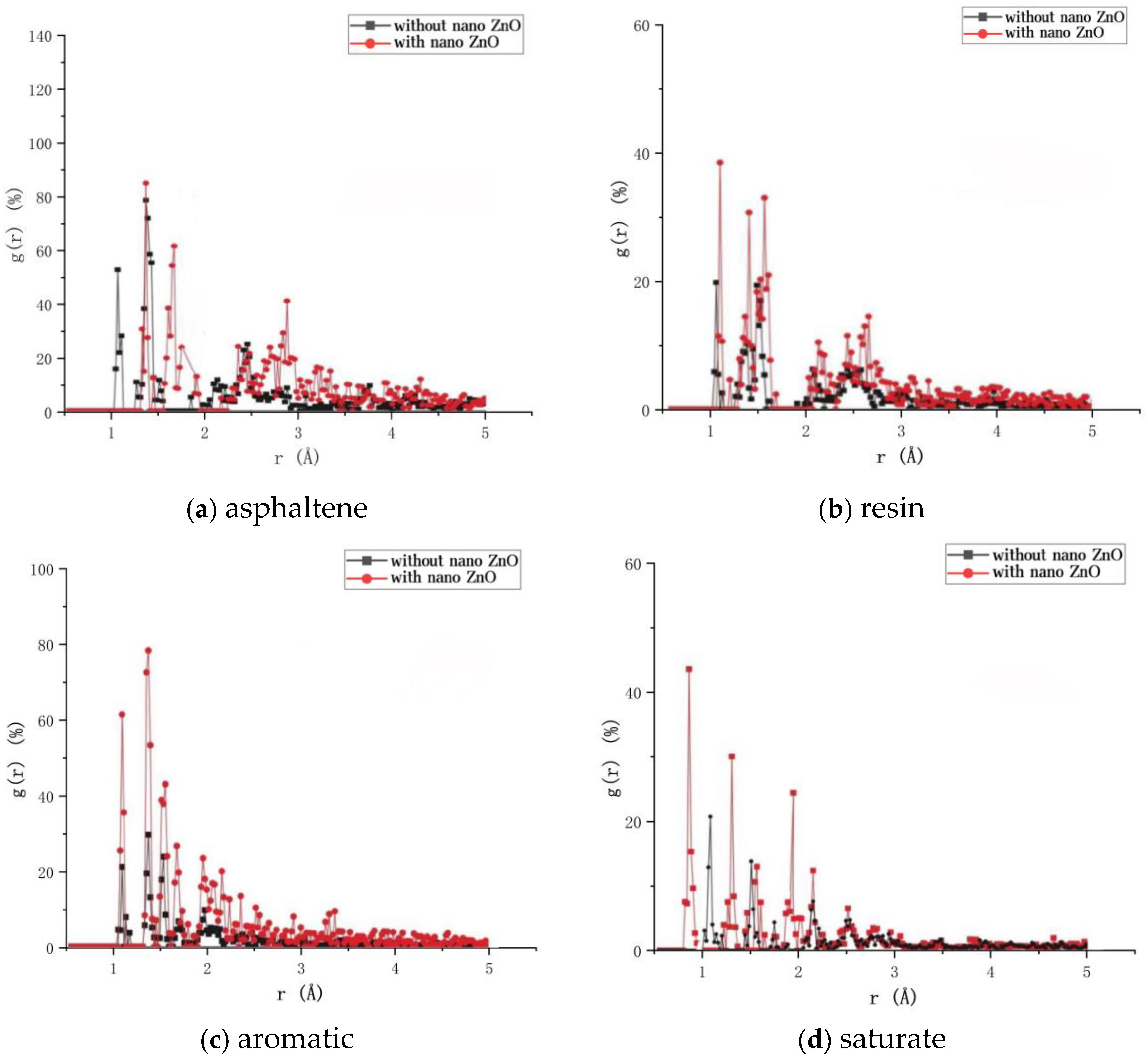 Materials 16 04710 g015 Materials 16 04710 g015