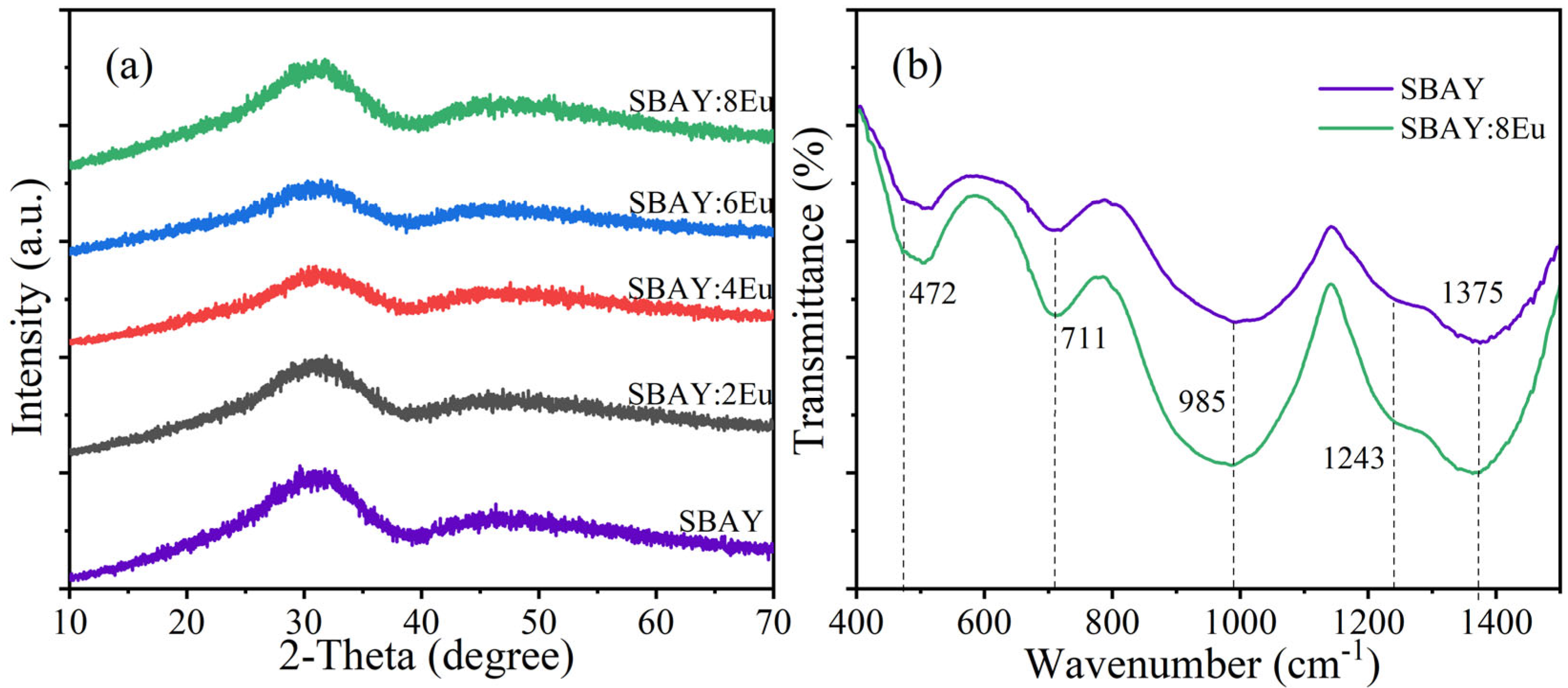Materials 16 04711 g001