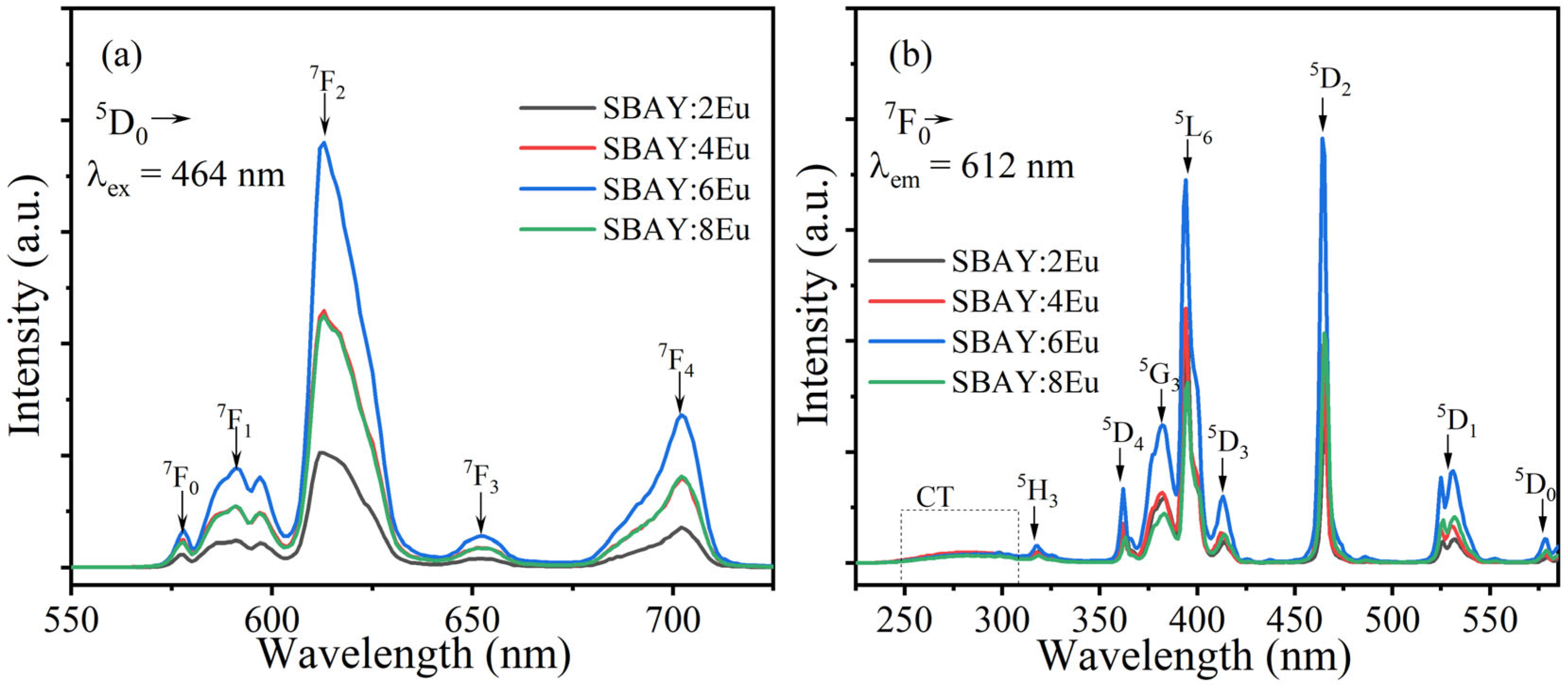 Materials 16 04711 g003
