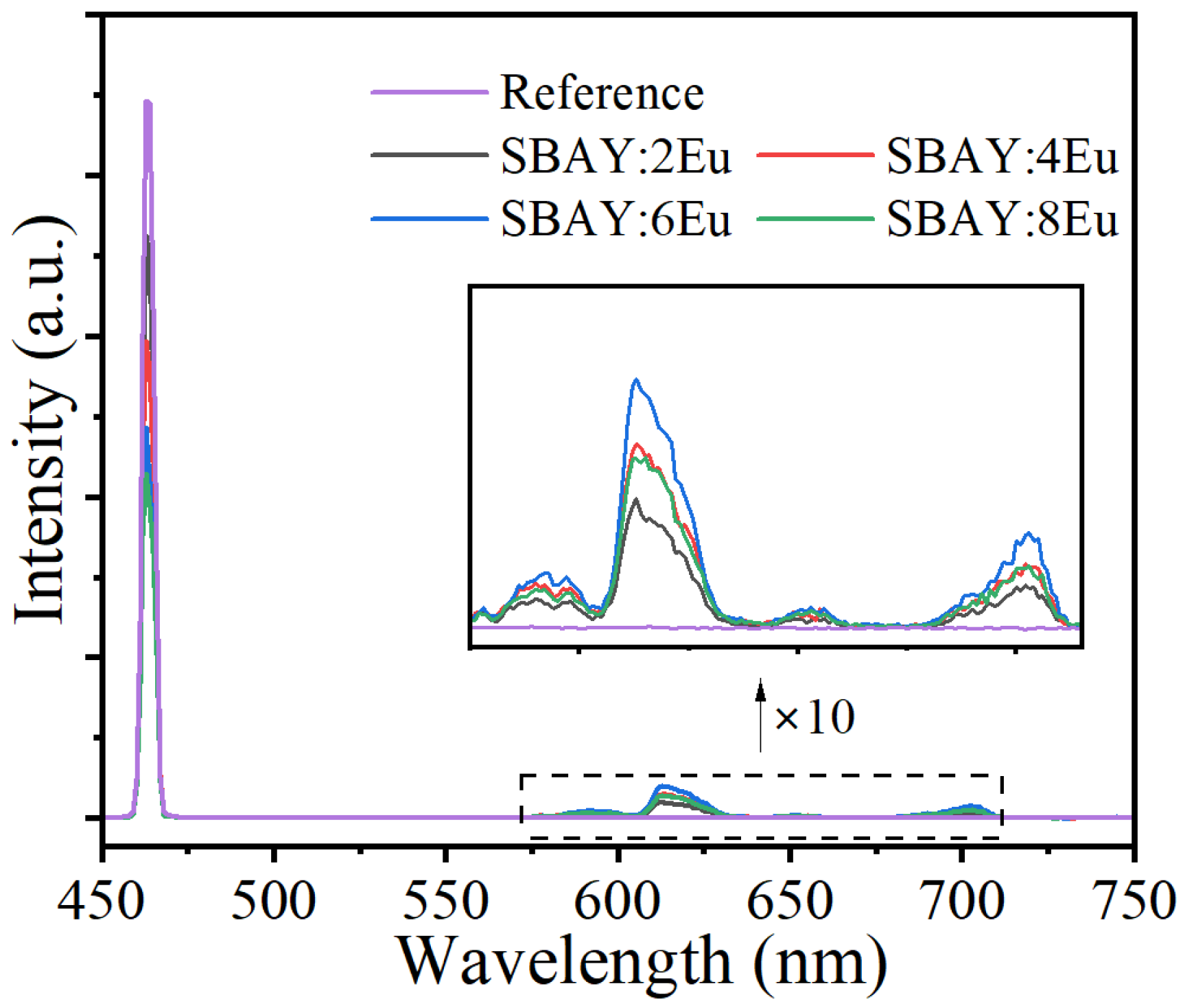 Materials 16 04711 g004