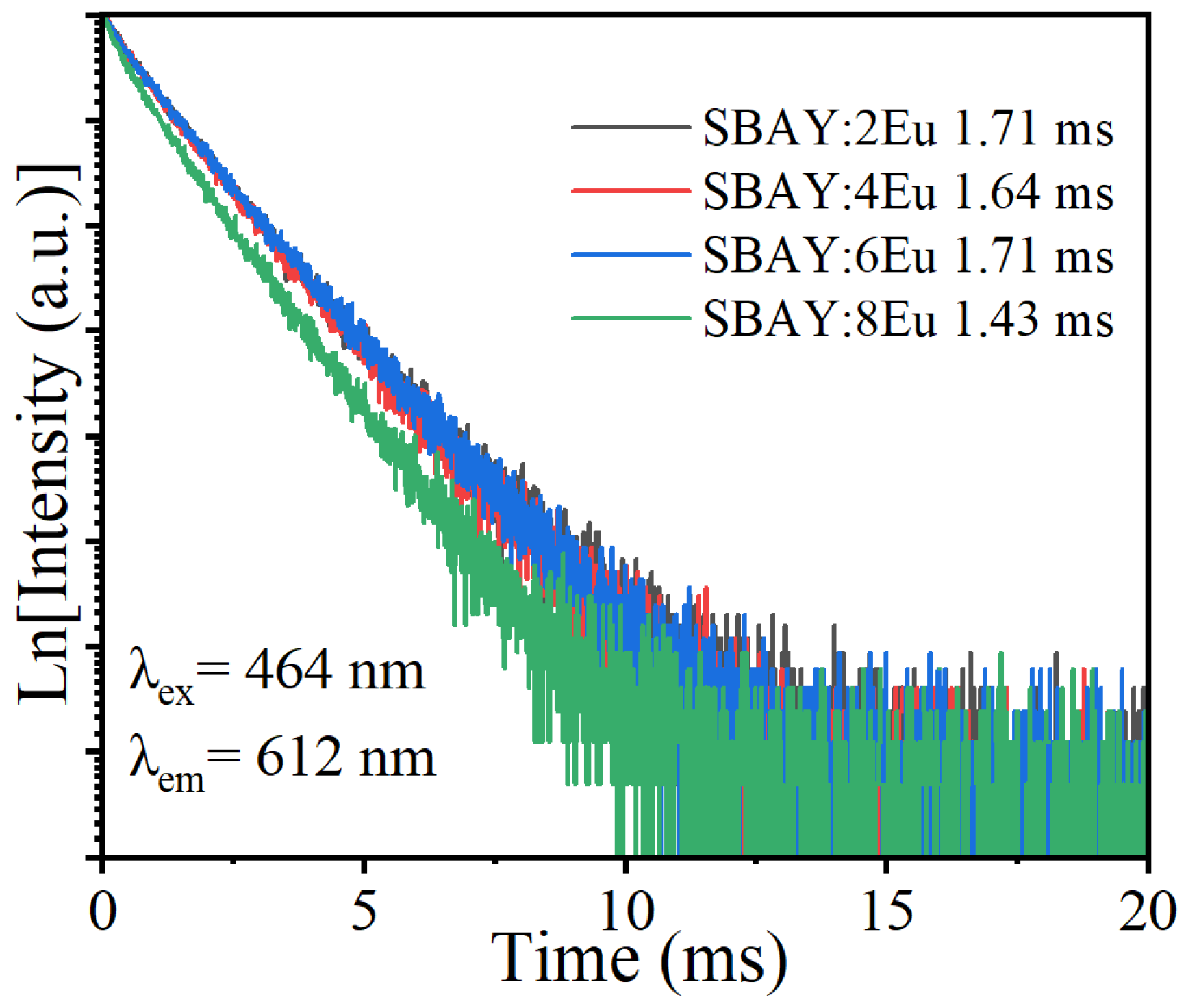 Materials 16 04711 g005