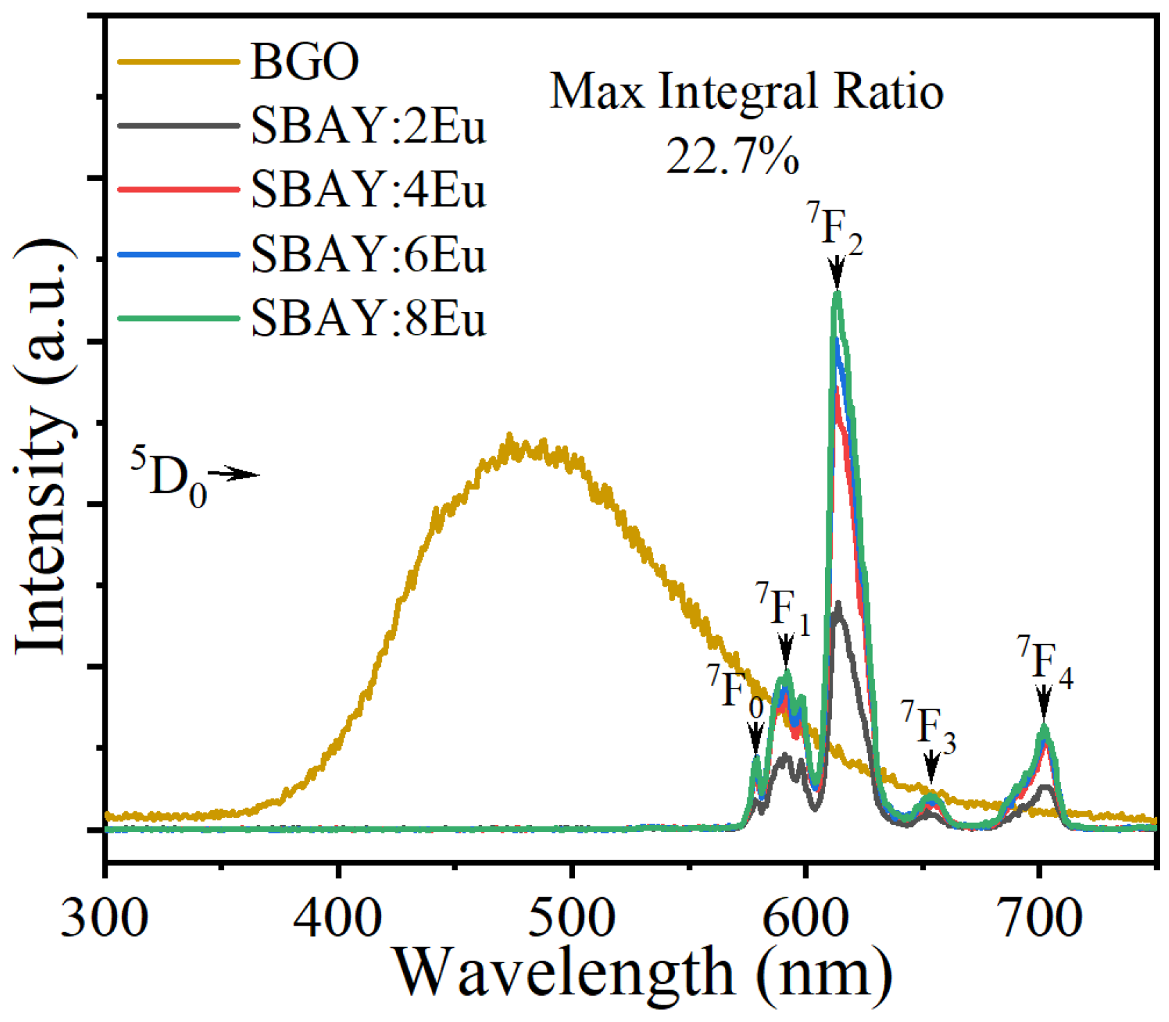 Materials 16 04711 g006