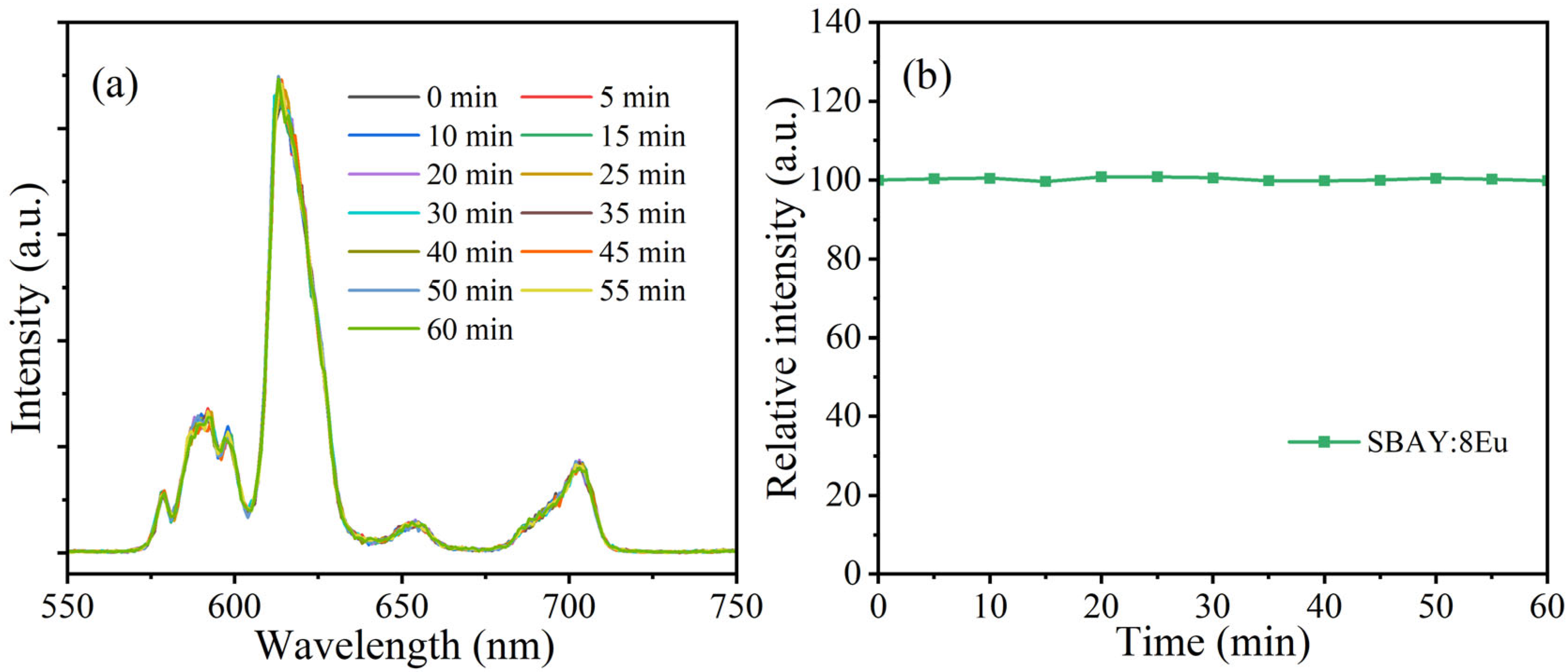 Materials 16 04711 g008