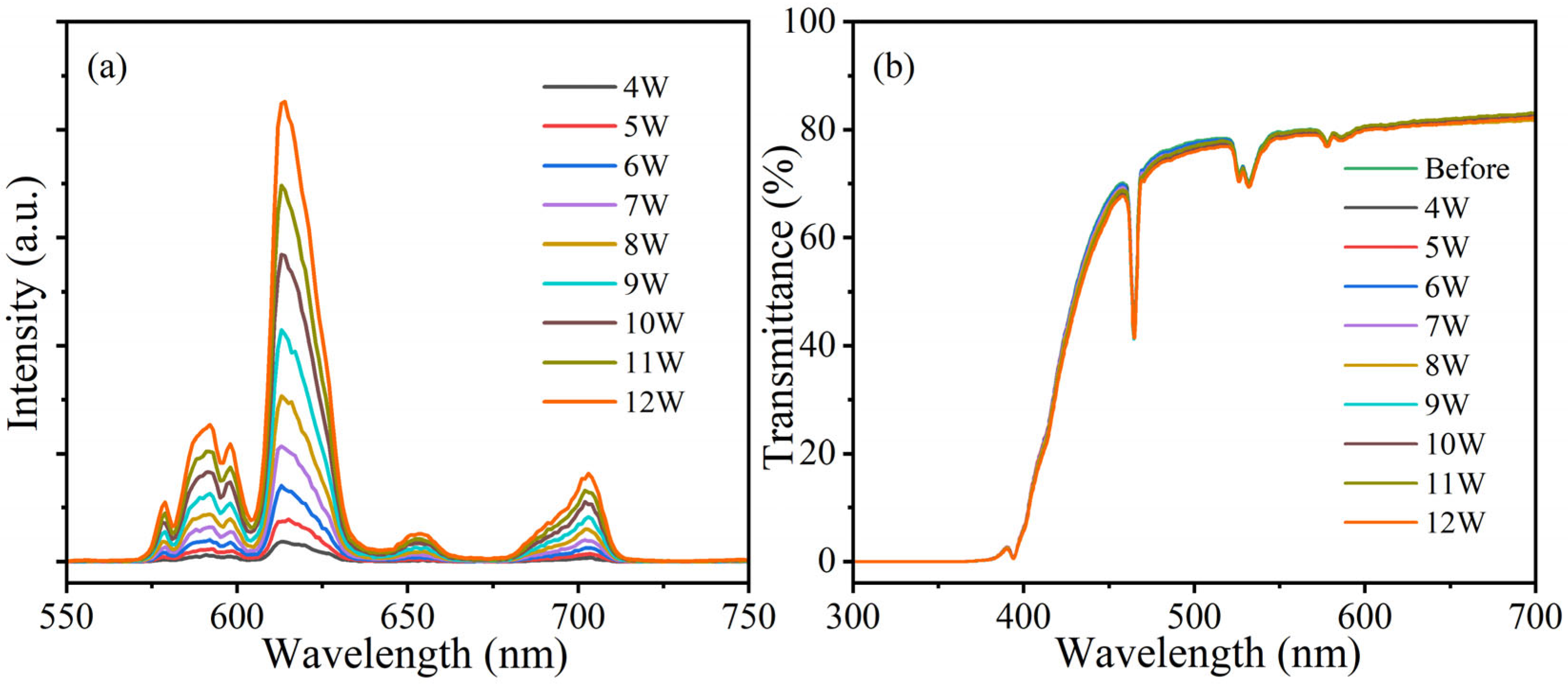 Materials 16 04711 g009