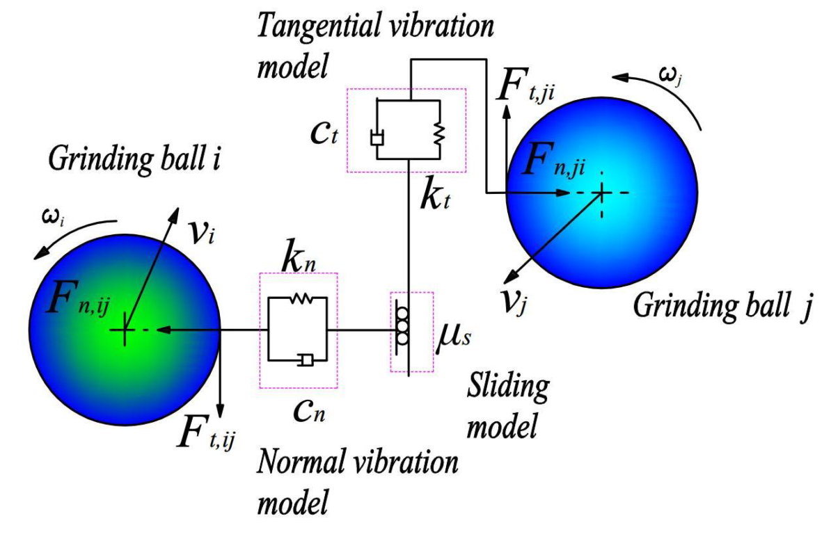Materials 16 04712 g001