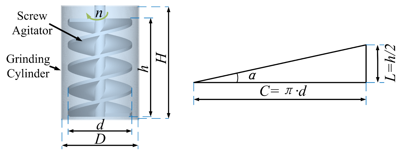 Materials 16 04712 g002