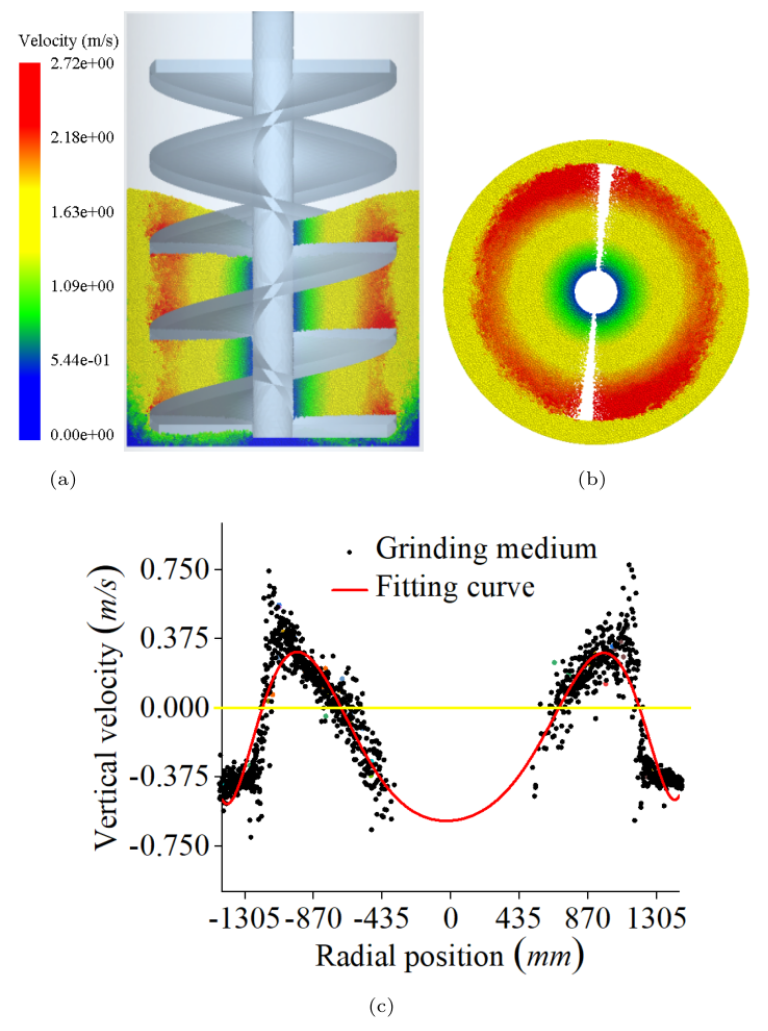 Materials 16 04712 g005