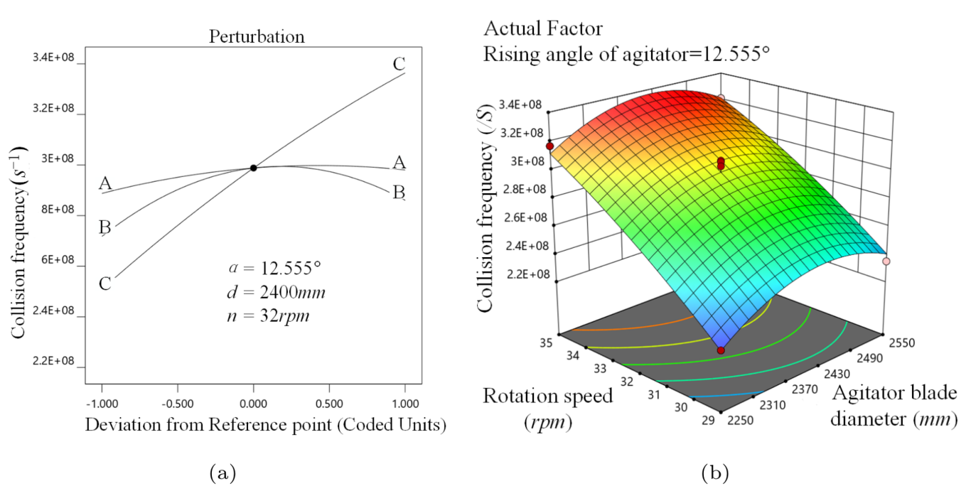 Materials 16 04712 g009
