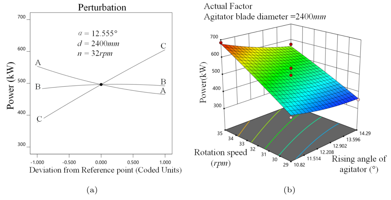 Materials 16 04712 g010