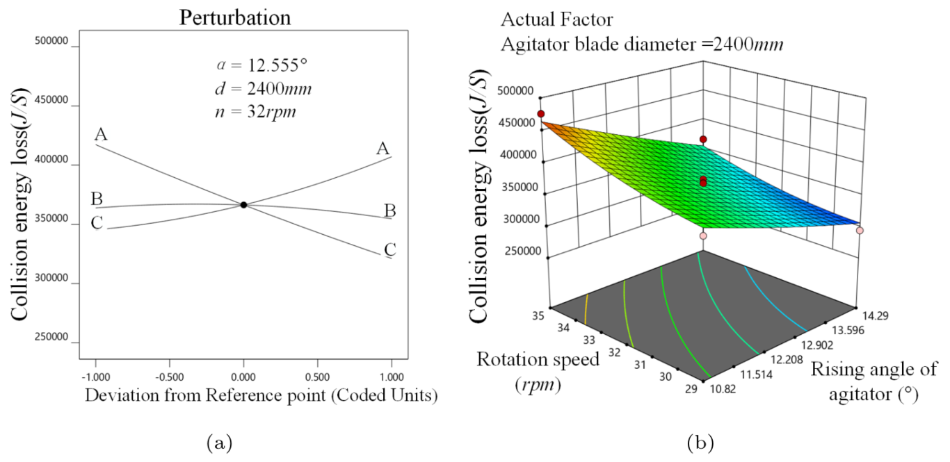 Materials 16 04712 g011