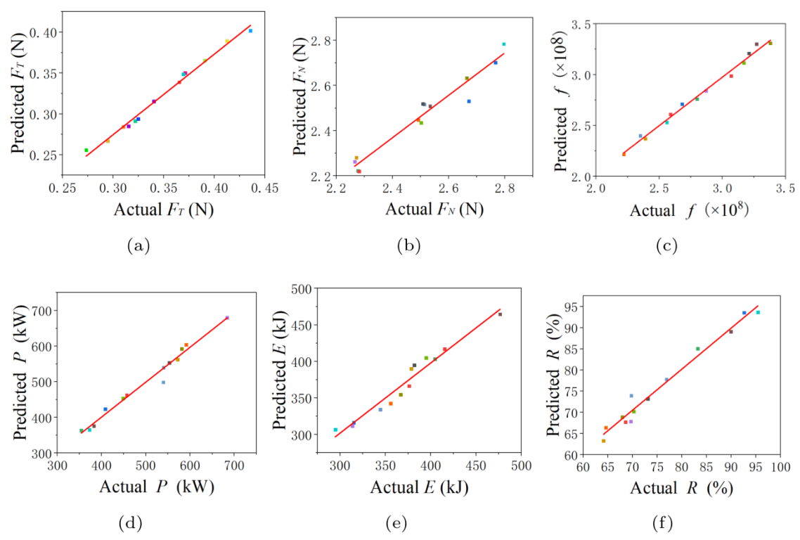 Materials 16 04712 g013