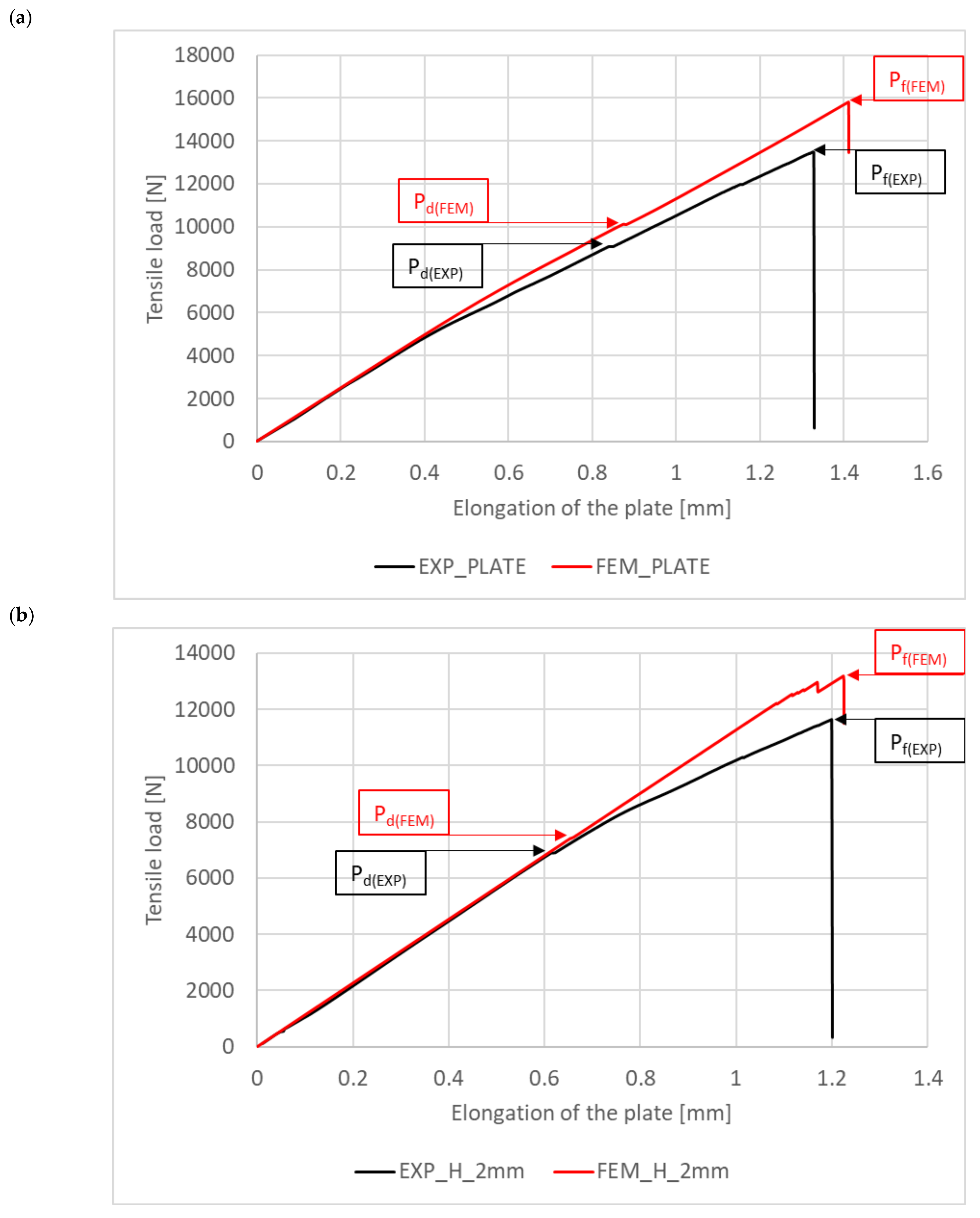 Materials 16 04714 g008a Materials 16 04714 g008a