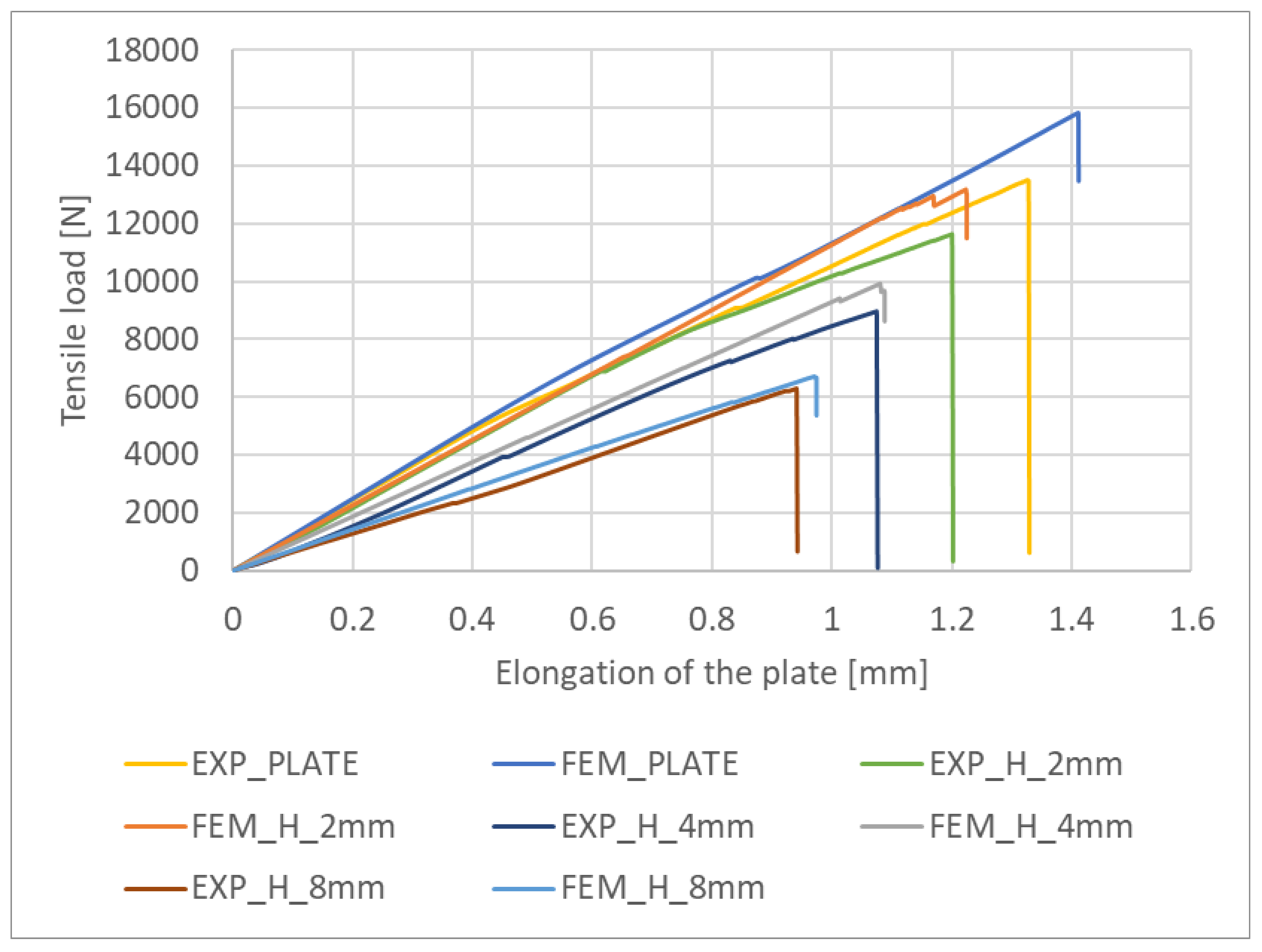 Materials 16 04714 g009 Materials 16 04714 g009