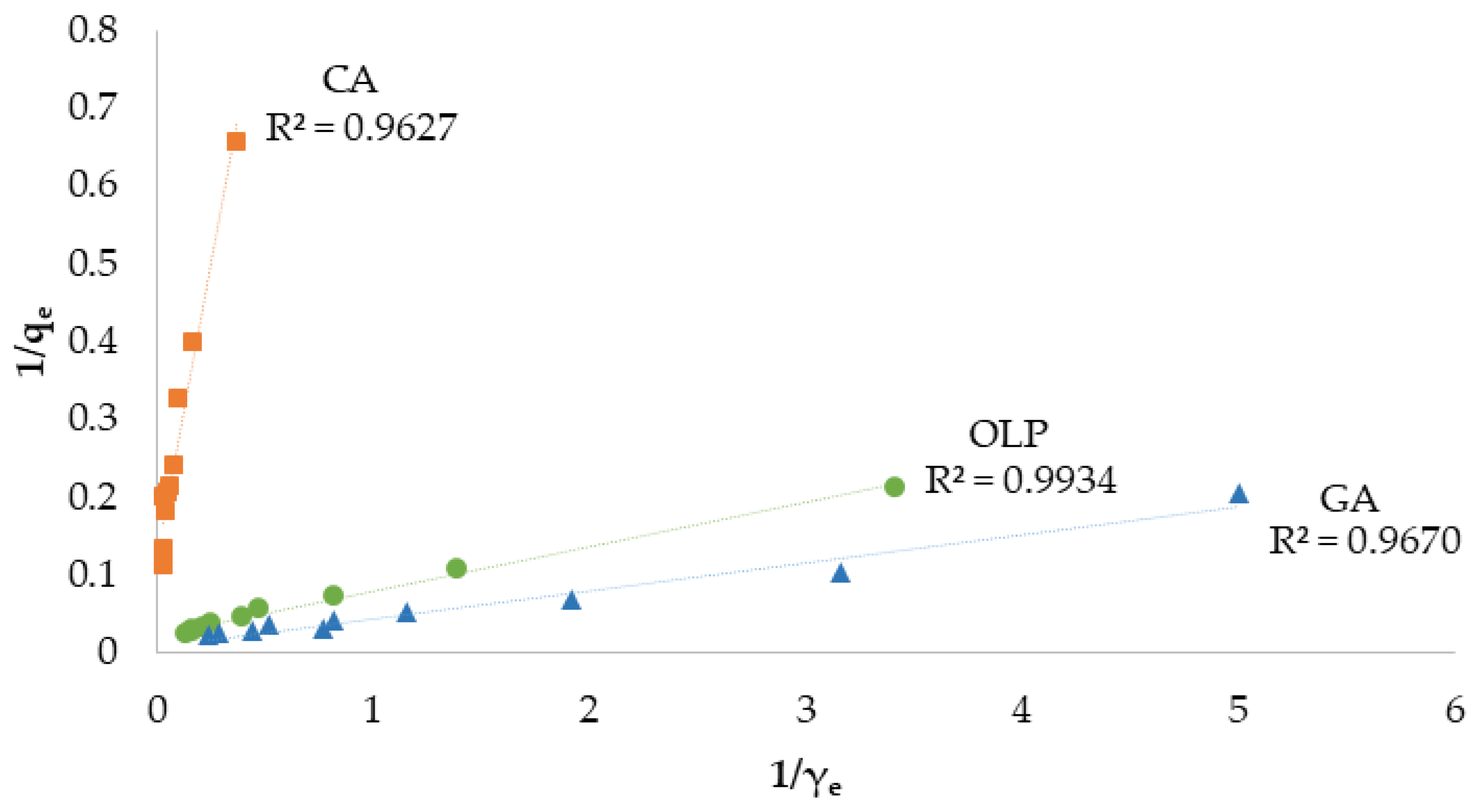 Materials 16 04716 g003 Materials 16 04716 g003