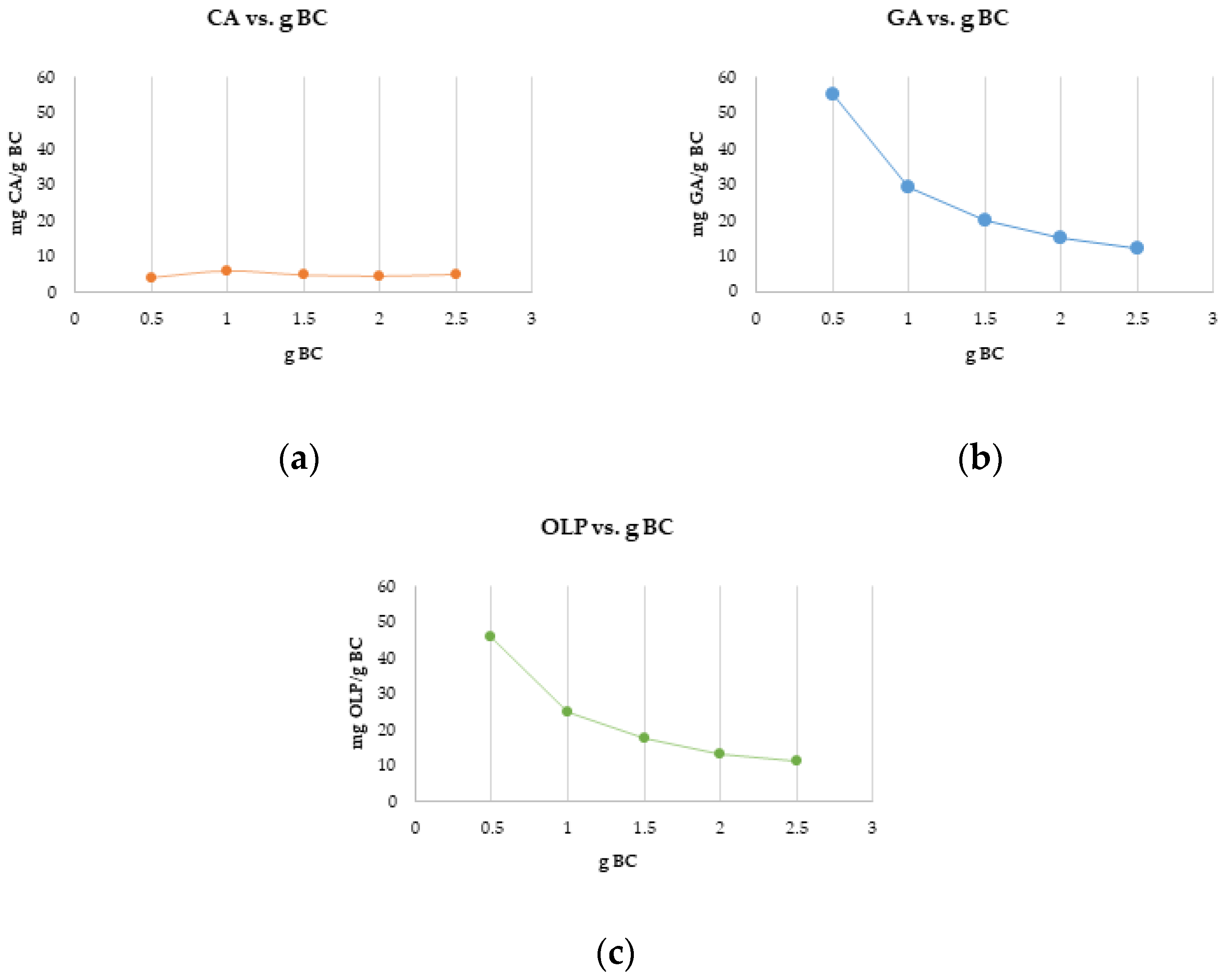 Materials 16 04716 g005 Materials 16 04716 g005