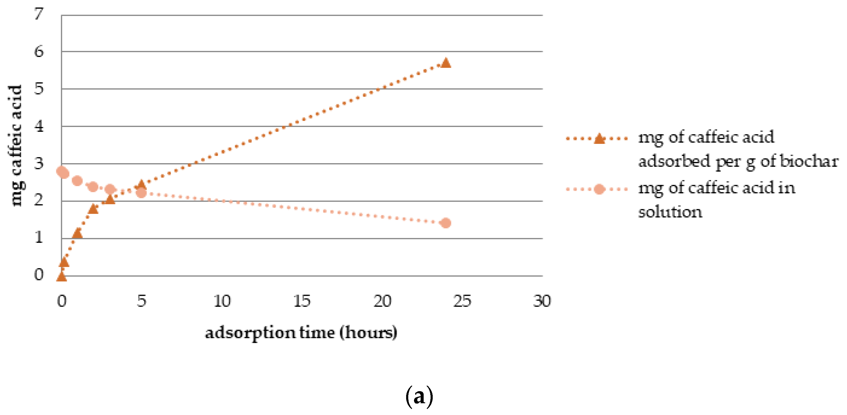 Materials 16 04716 g006a Materials 16 04716 g006a