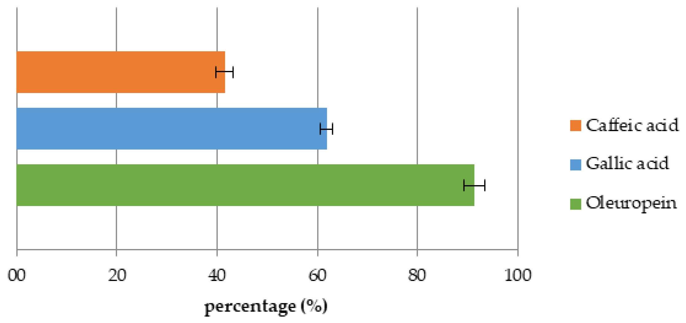 Materials 16 04716 g007 Materials 16 04716 g007