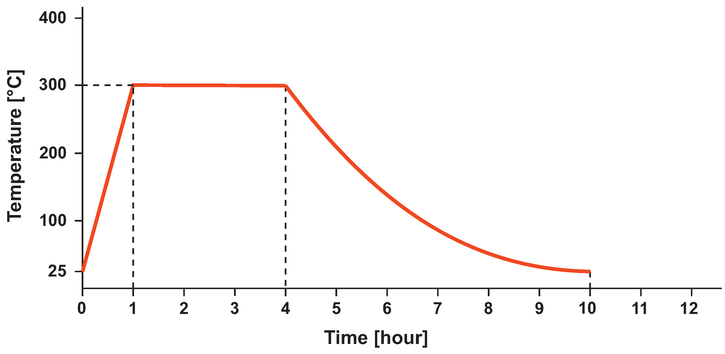 Materials 16 04717 g002