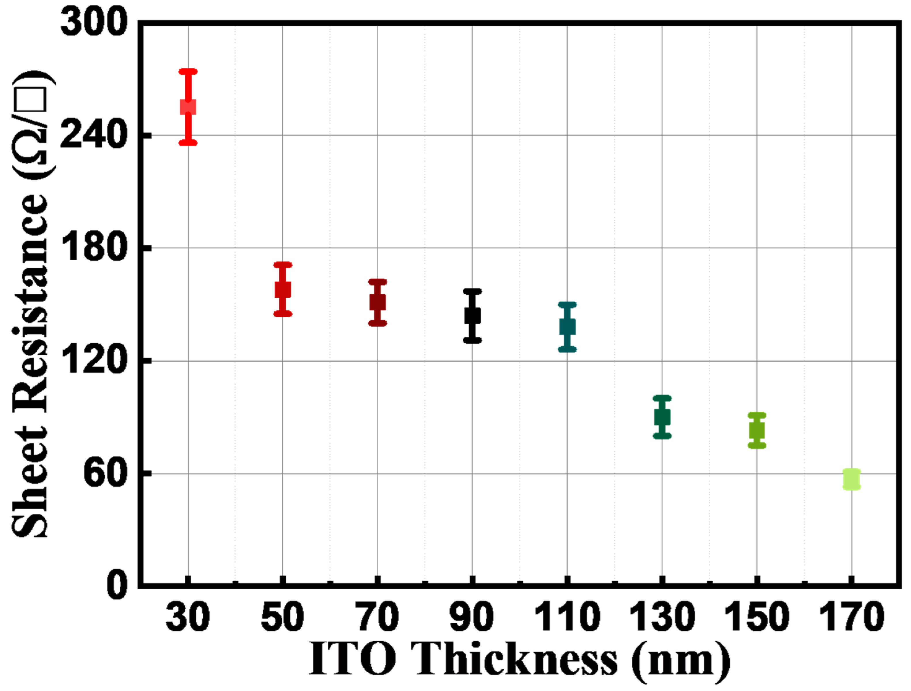 Materials 16 04718 g003