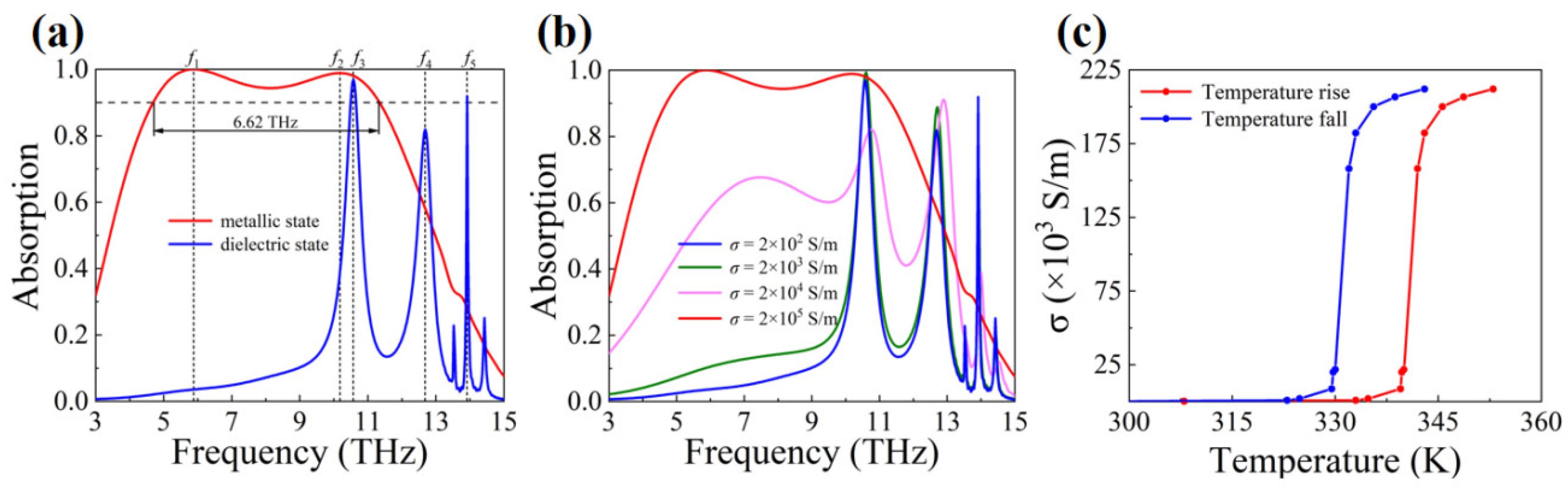 Materials 16 04719 g002 Materials 16 04719 g002