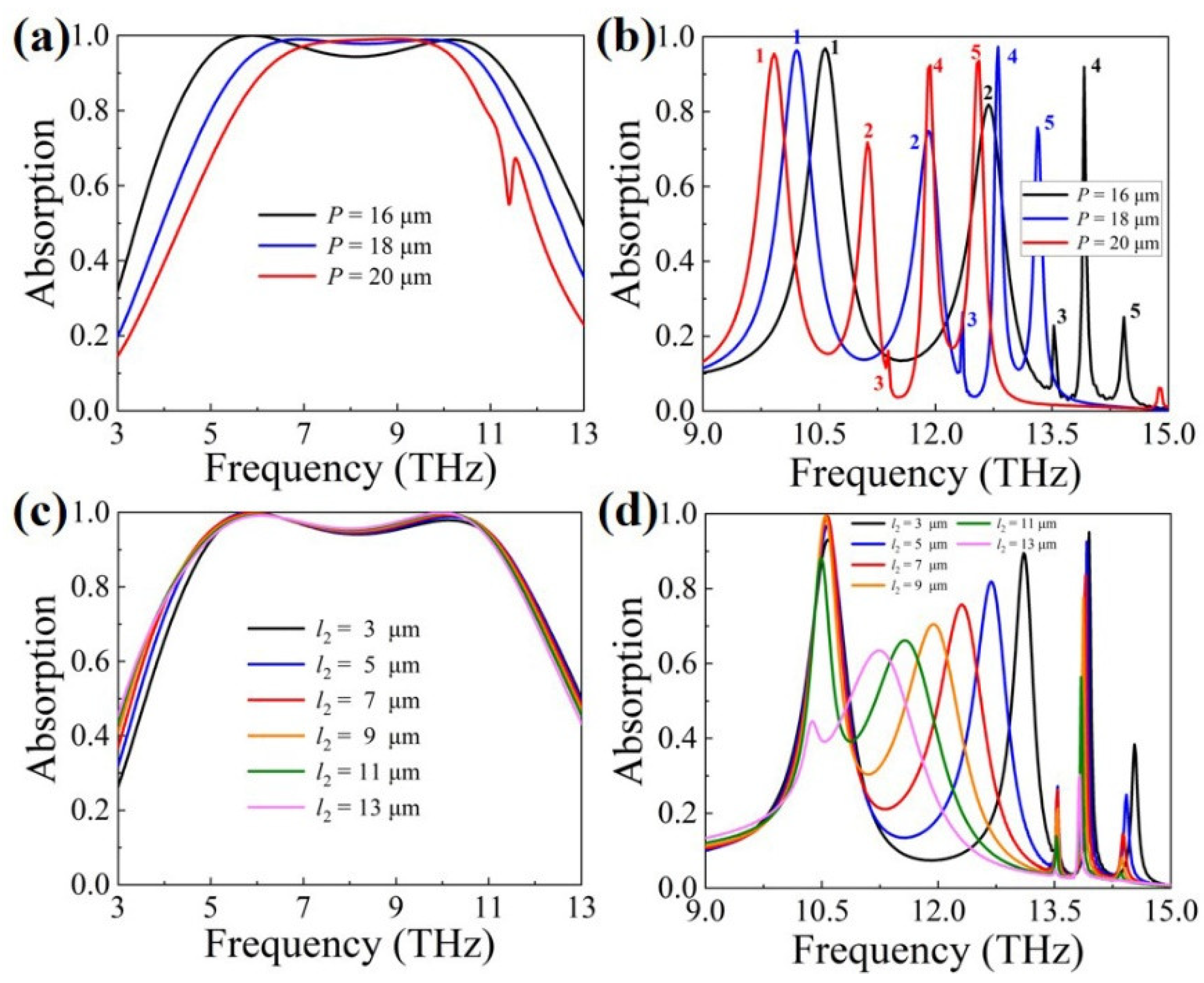 Materials 16 04719 g006 Materials 16 04719 g006