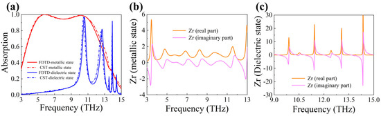 Triple-Band and Ultra-Broadband Switchable Terahertz Meta