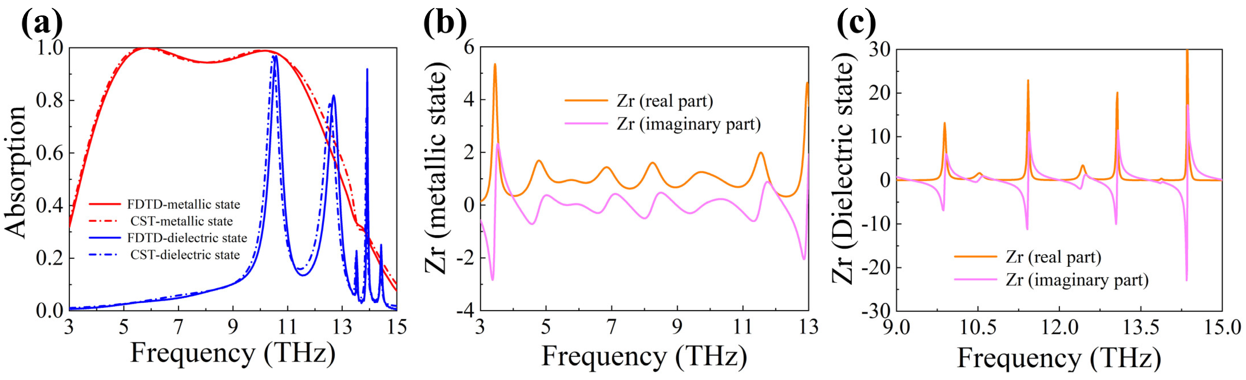 Materials 16 04719 g007 Materials 16 04719 g007