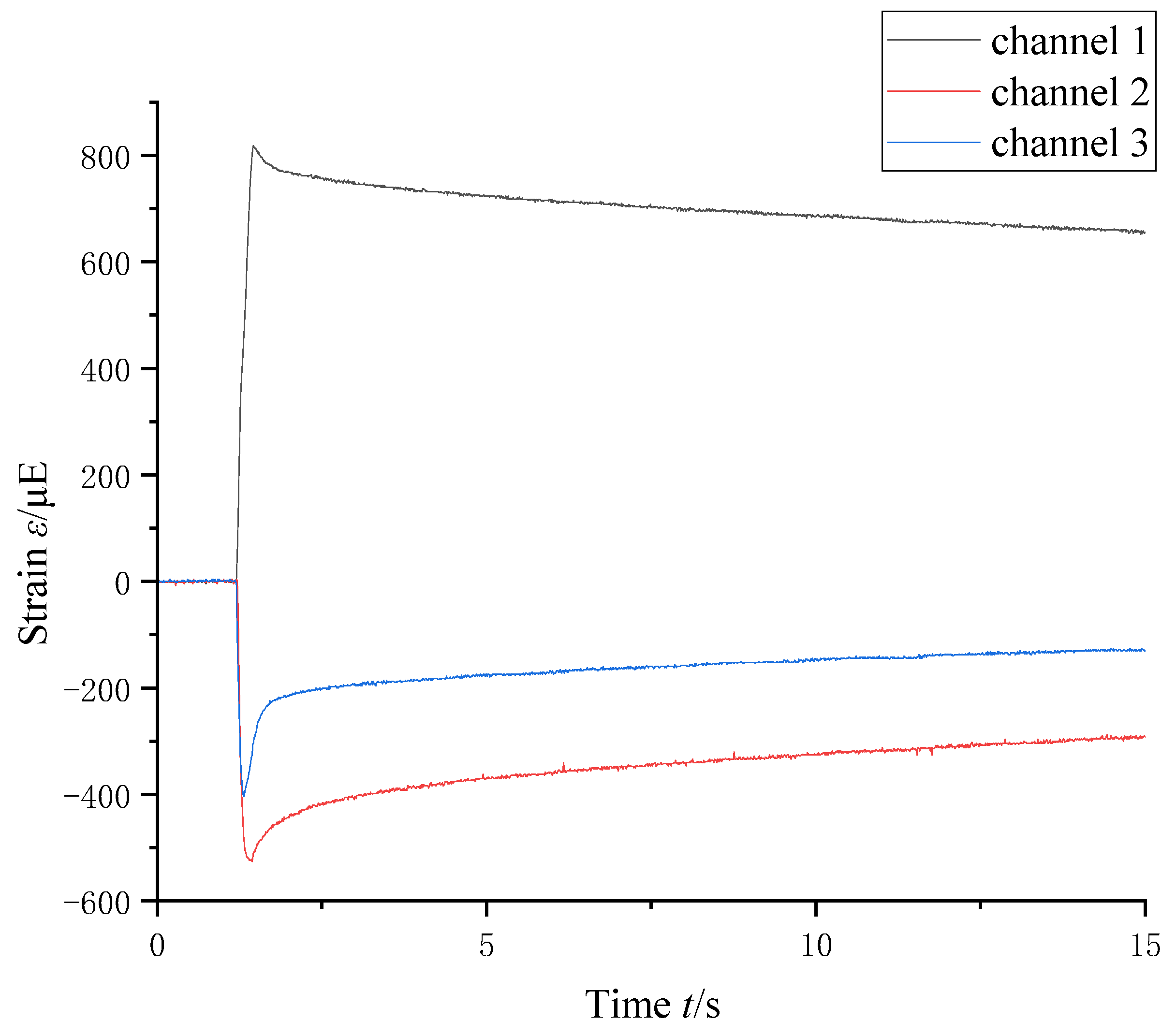 Materials 16 04721 g016 Materials 16 04721 g016