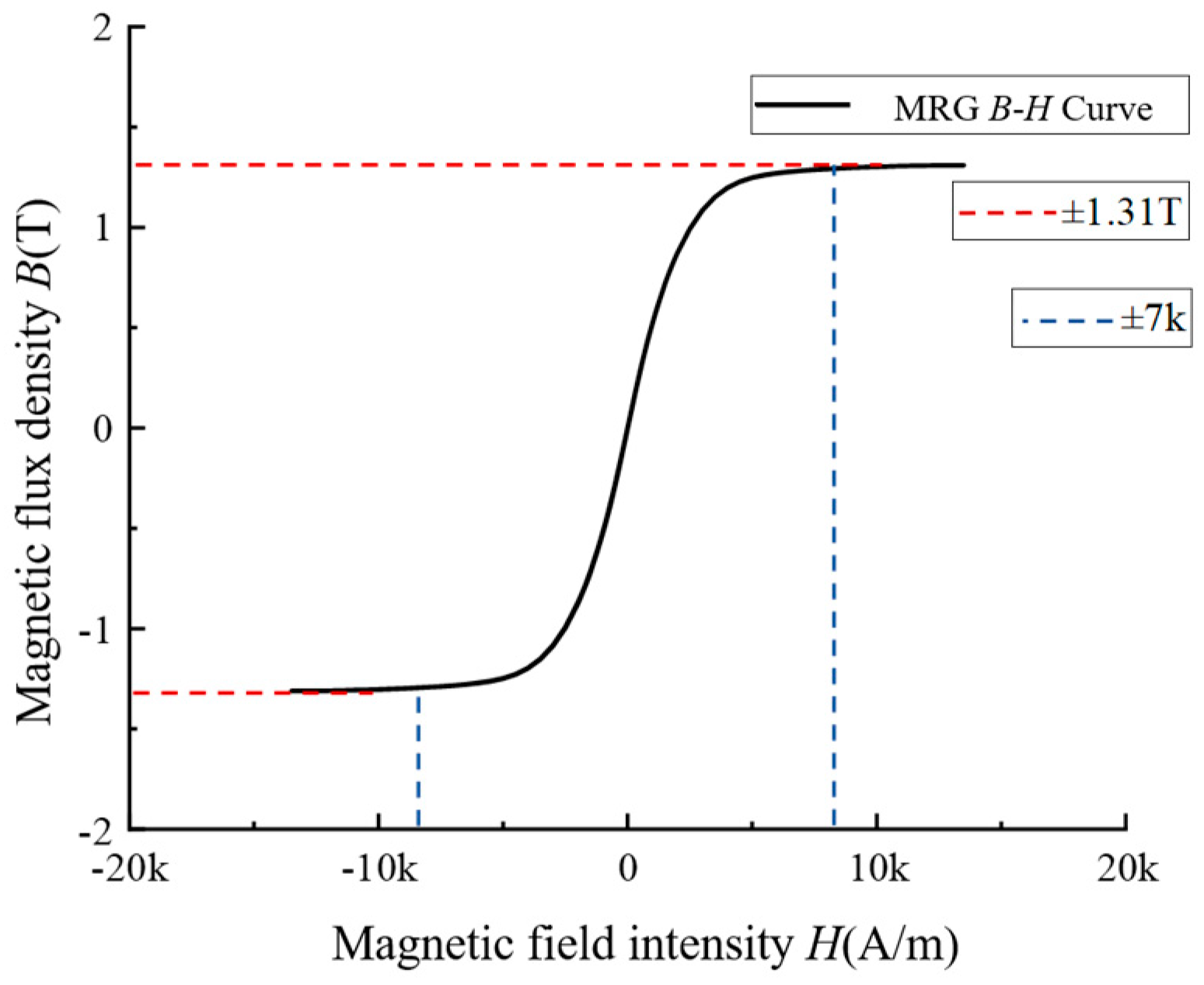 Materials 16 04724 g002