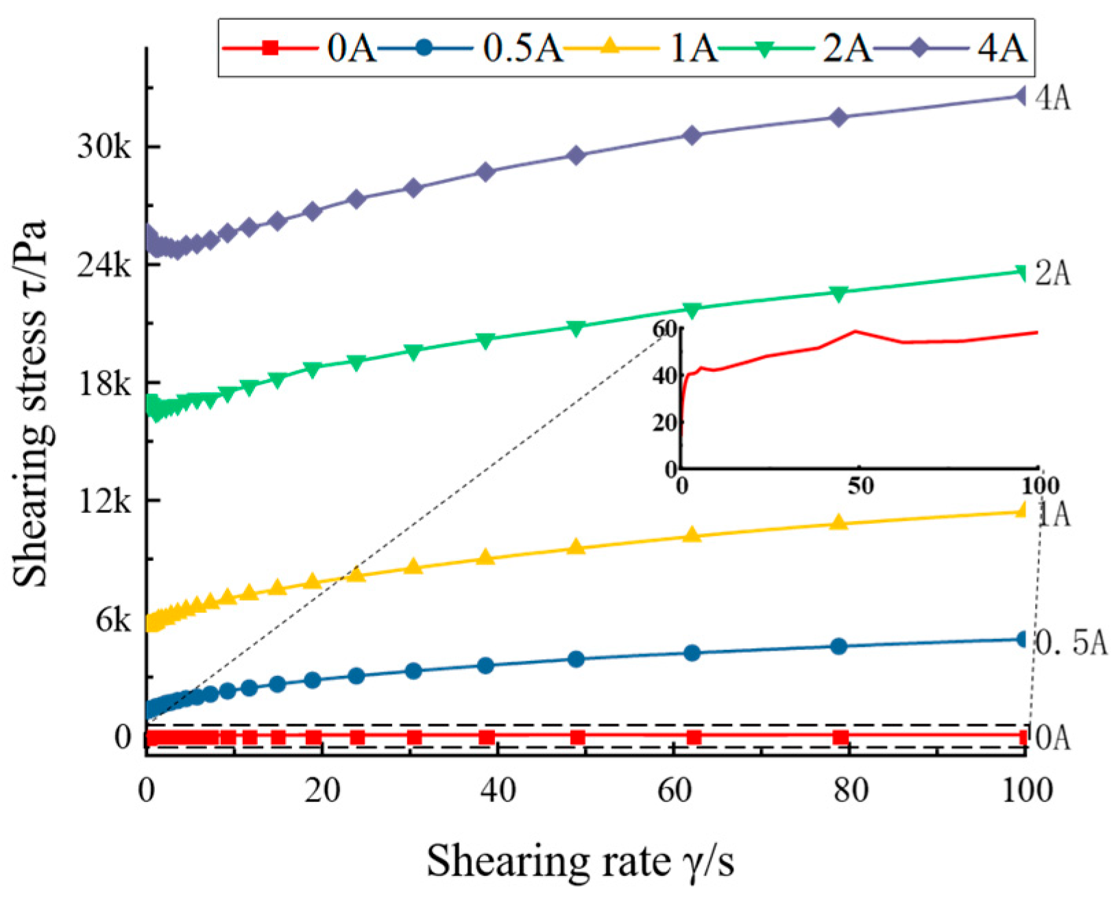 Materials 16 04724 g003