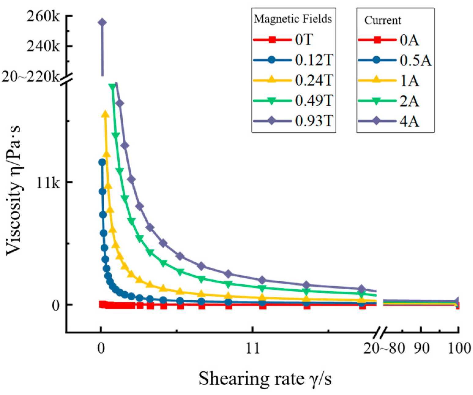 Materials 16 04724 g004