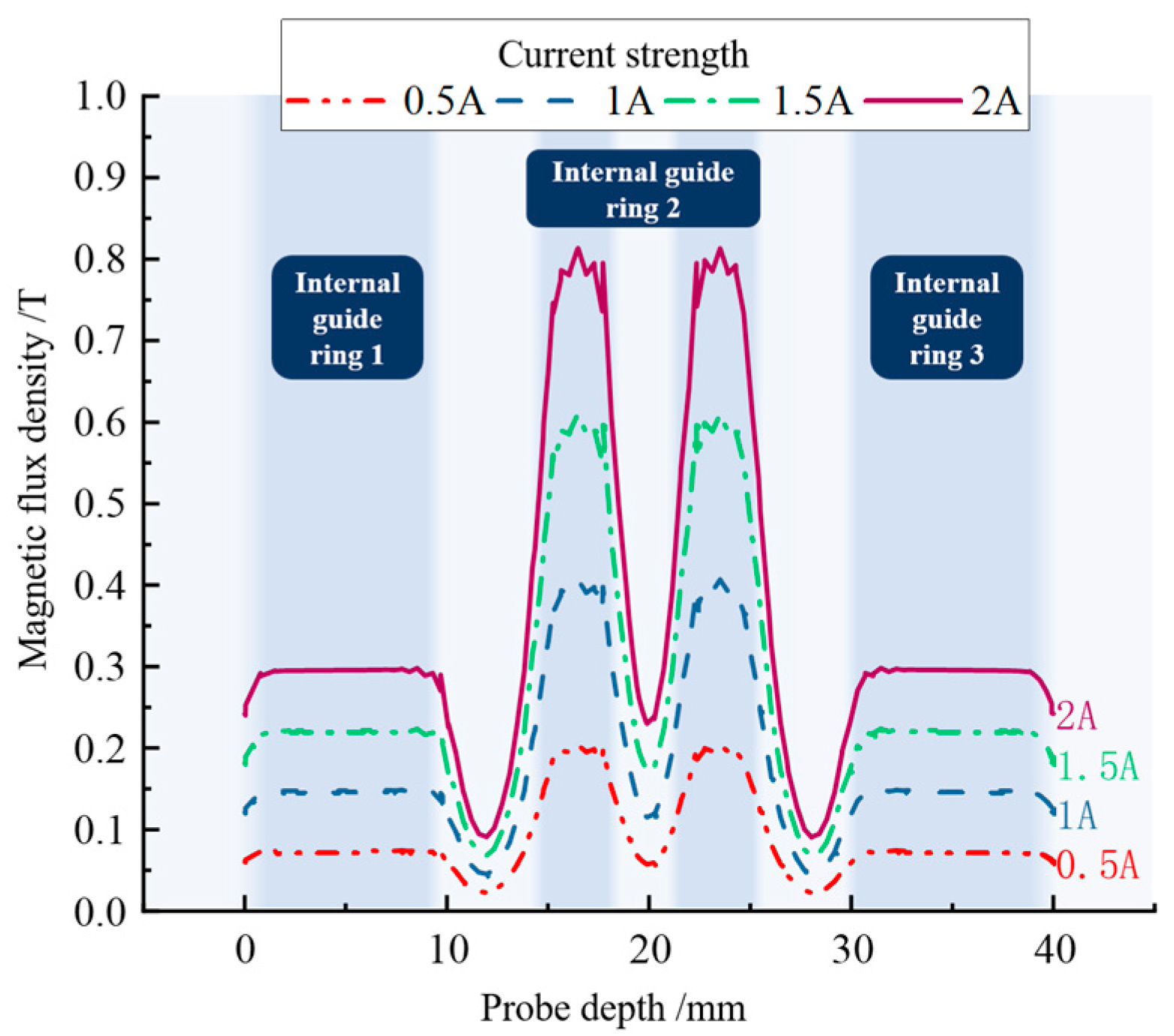 Materials 16 04724 g009