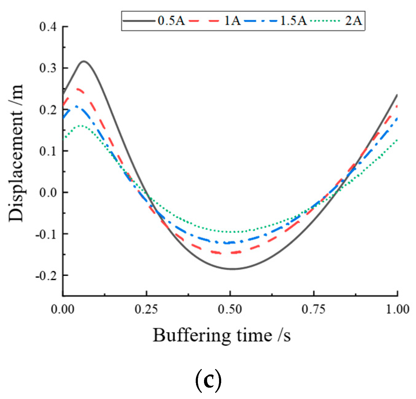 Materials 16 04724 g013b