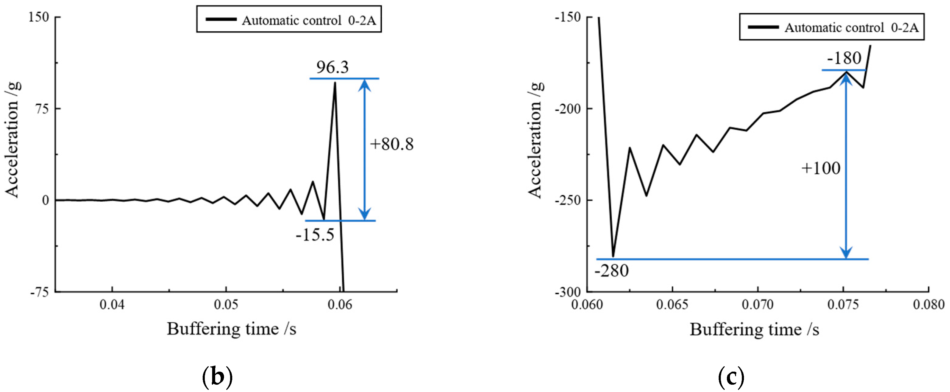 Materials 16 04724 g022b