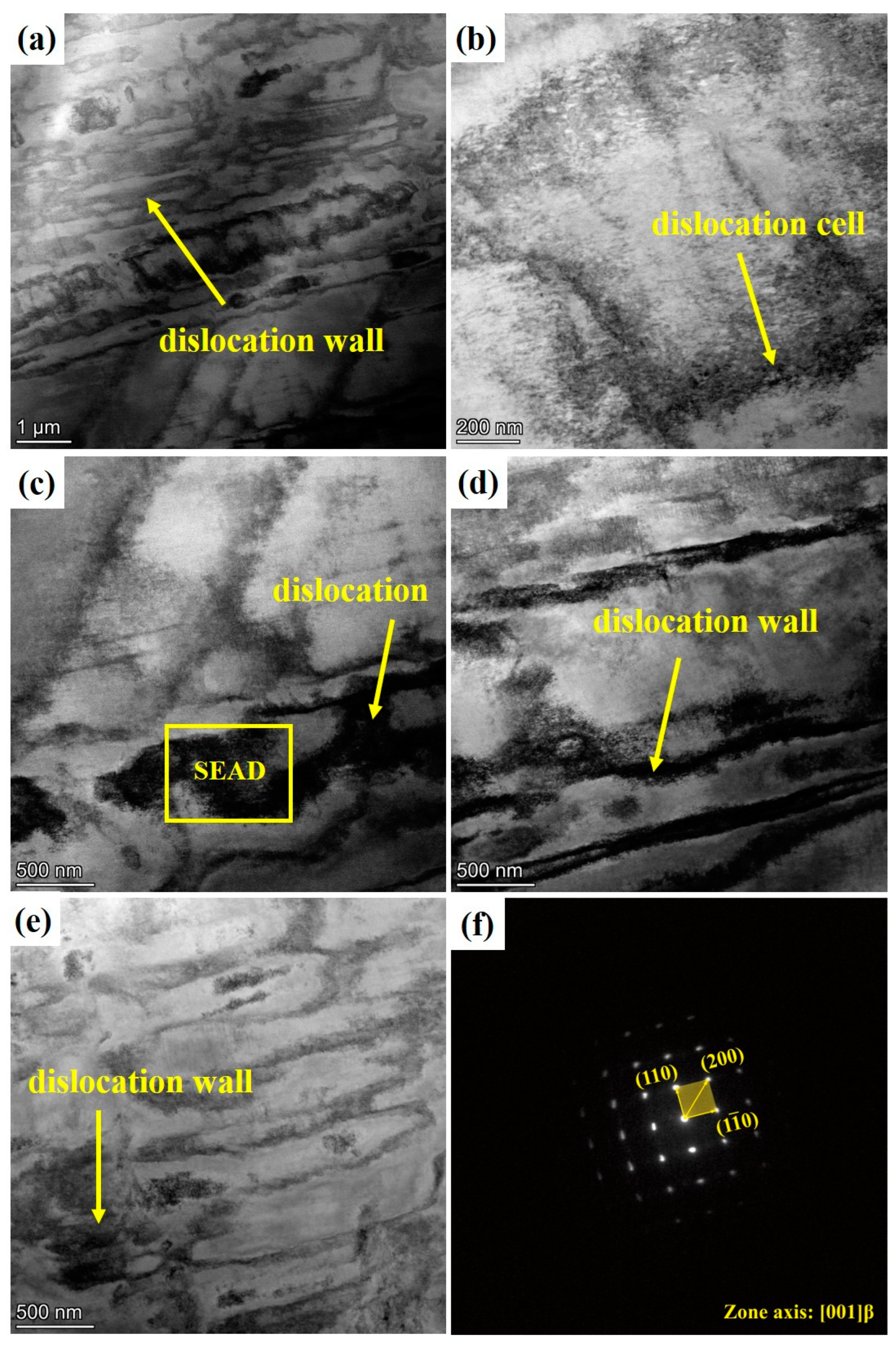 Materials 16 04725 g008 Materials 16 04725 g008