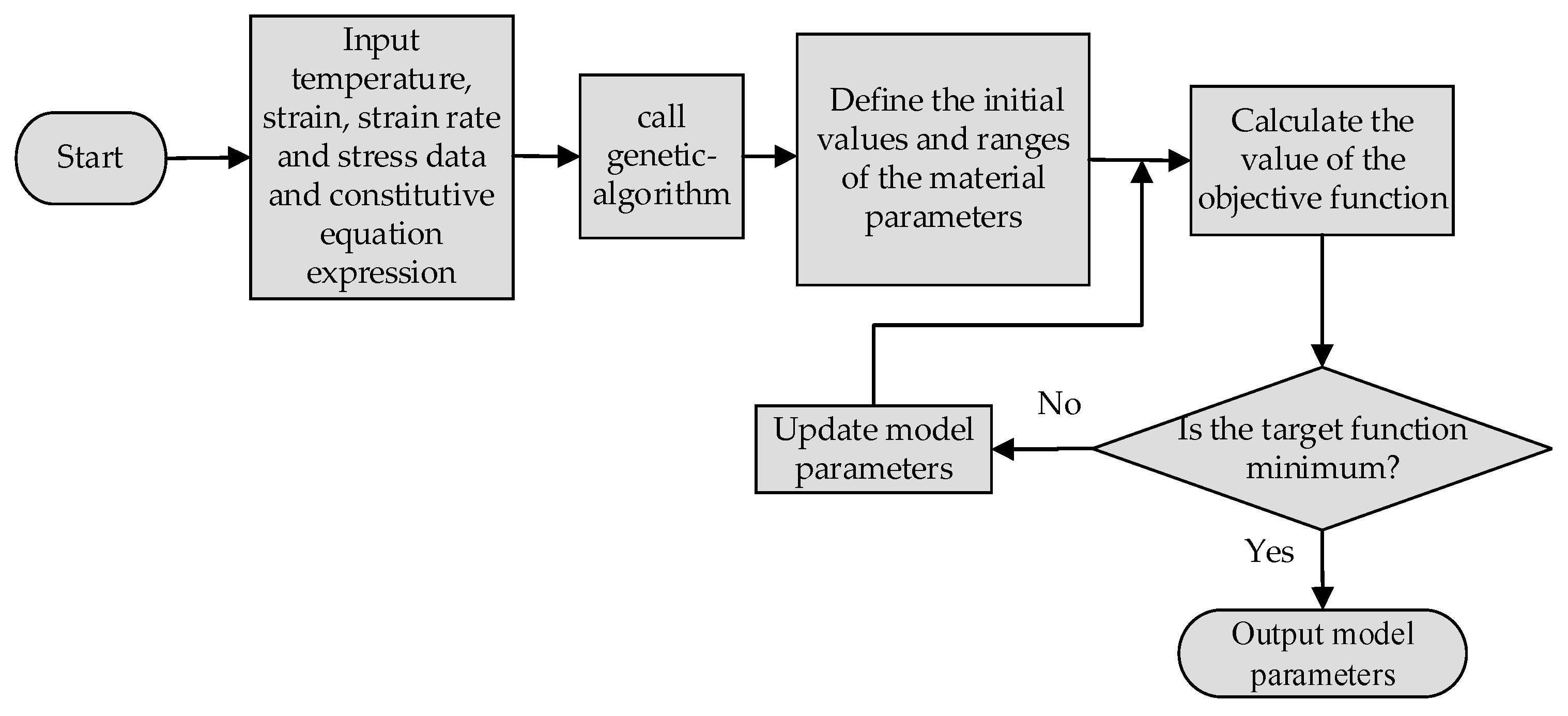 Materials 16 04726 g003