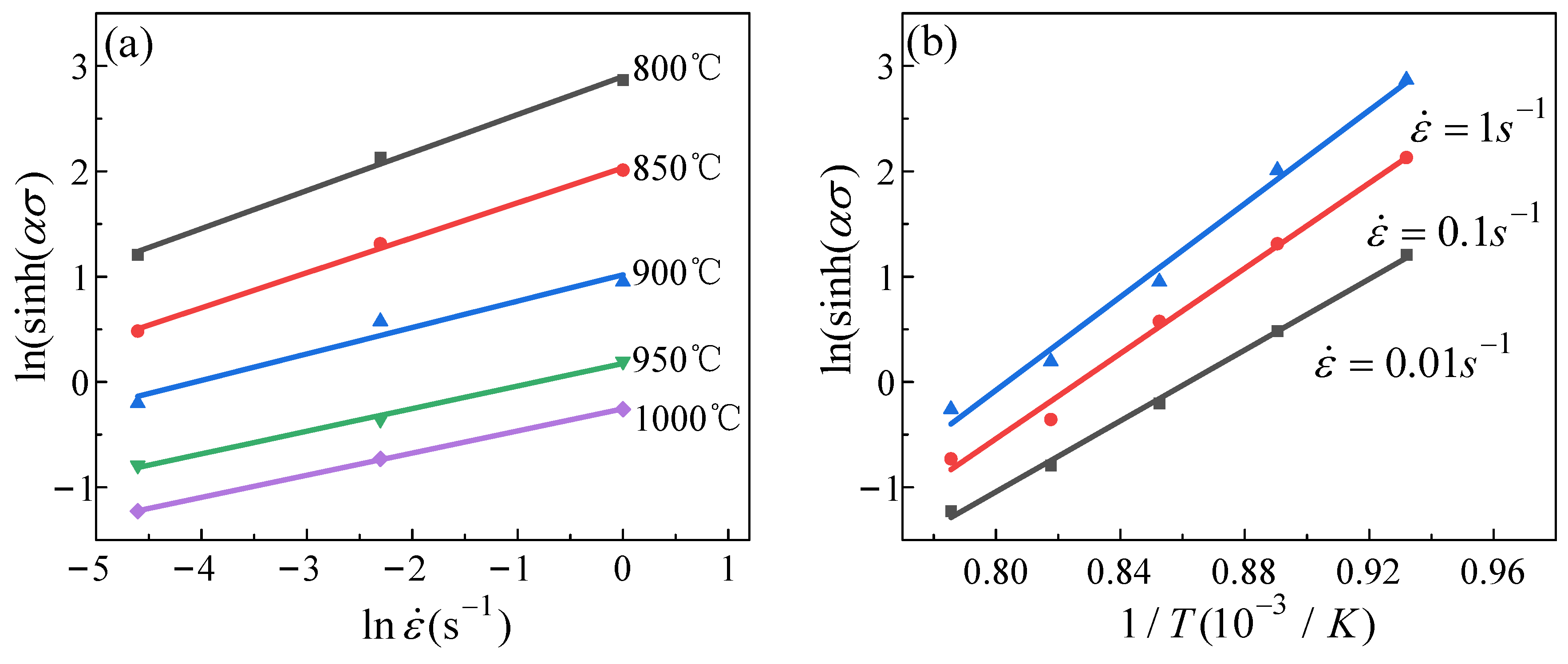 Materials 16 04726 g005