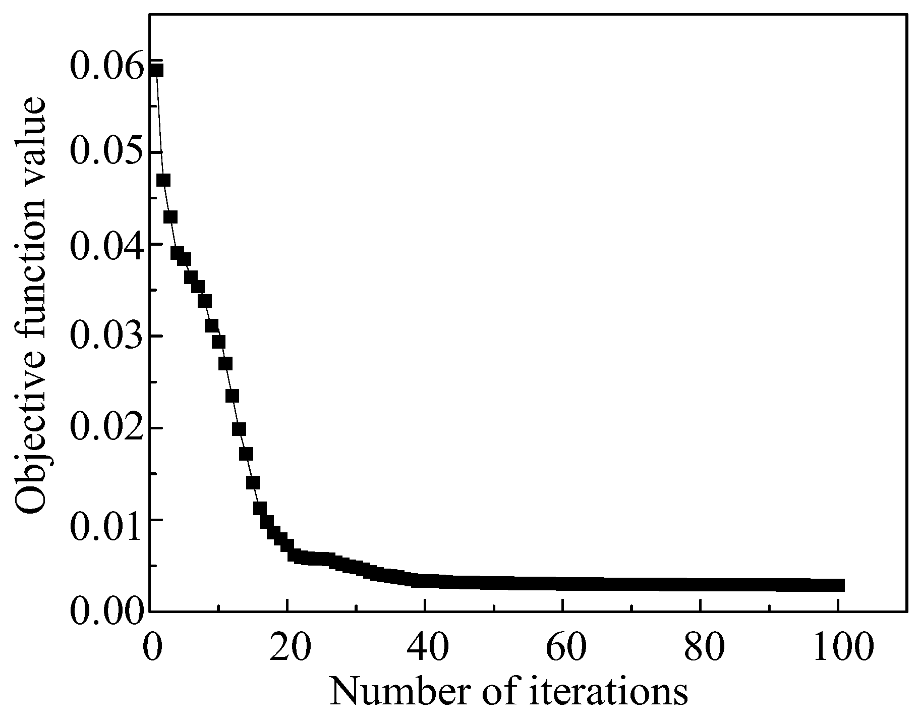 Materials 16 04726 g006