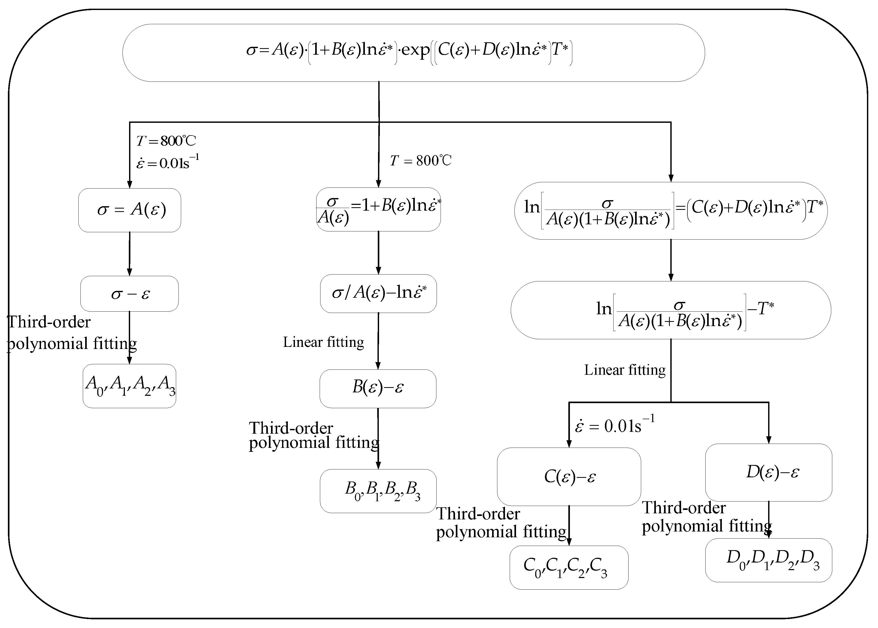 Materials 16 04726 g008