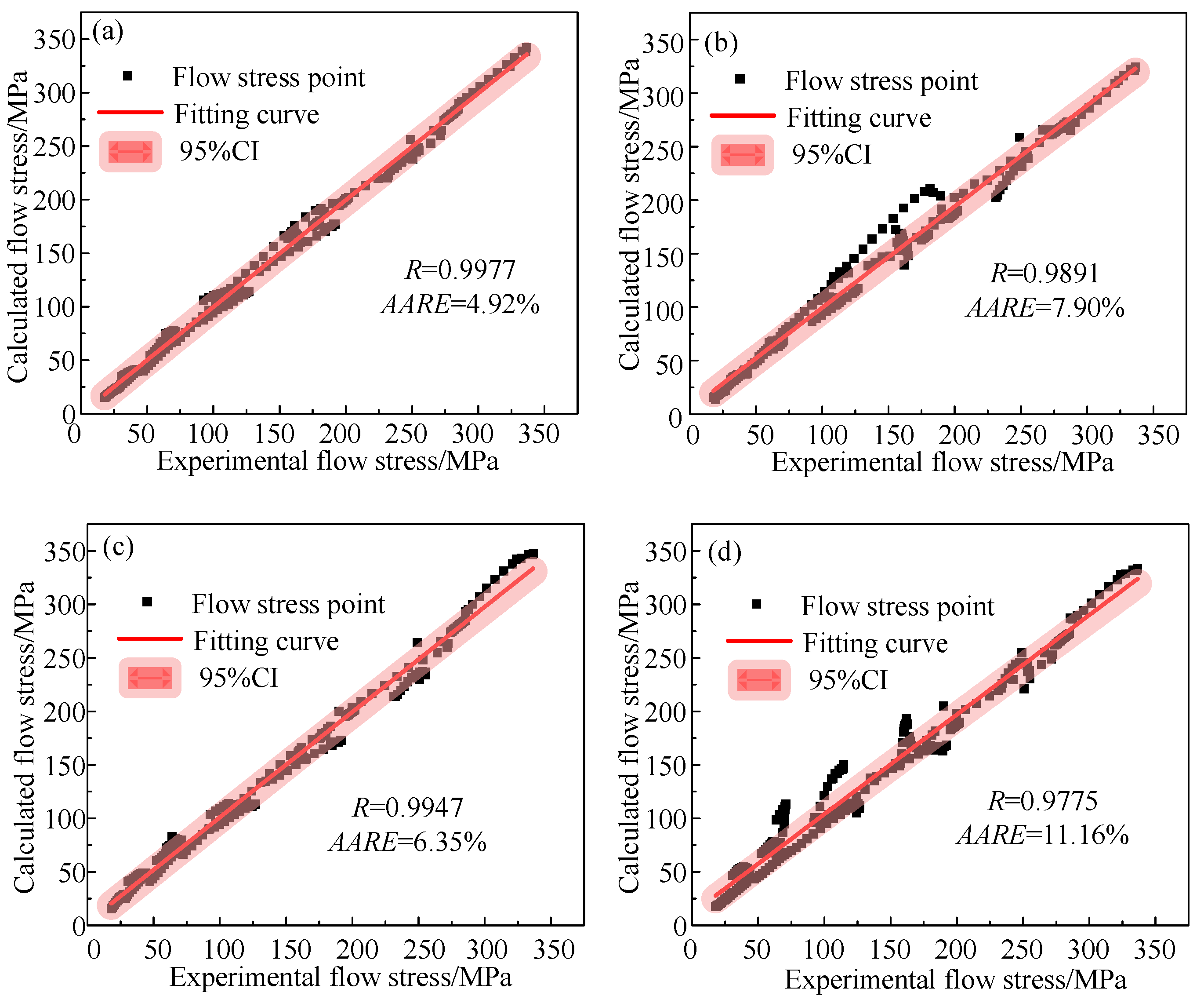 Materials 16 04726 g011