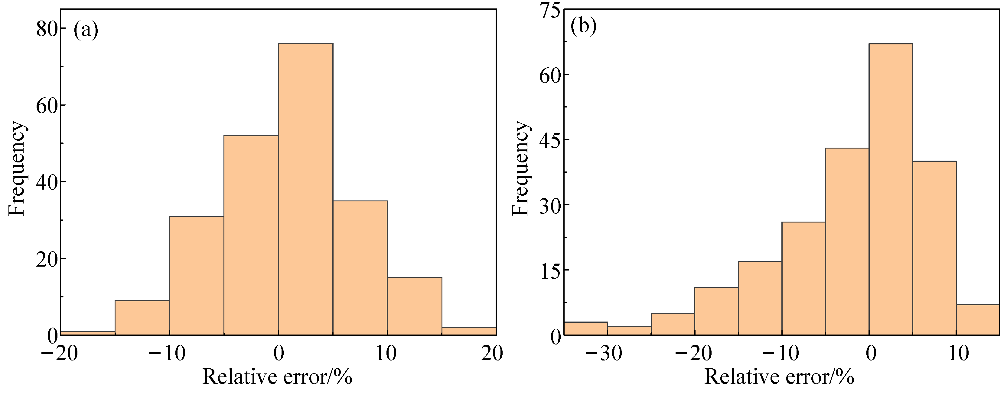 Materials 16 04726 g012