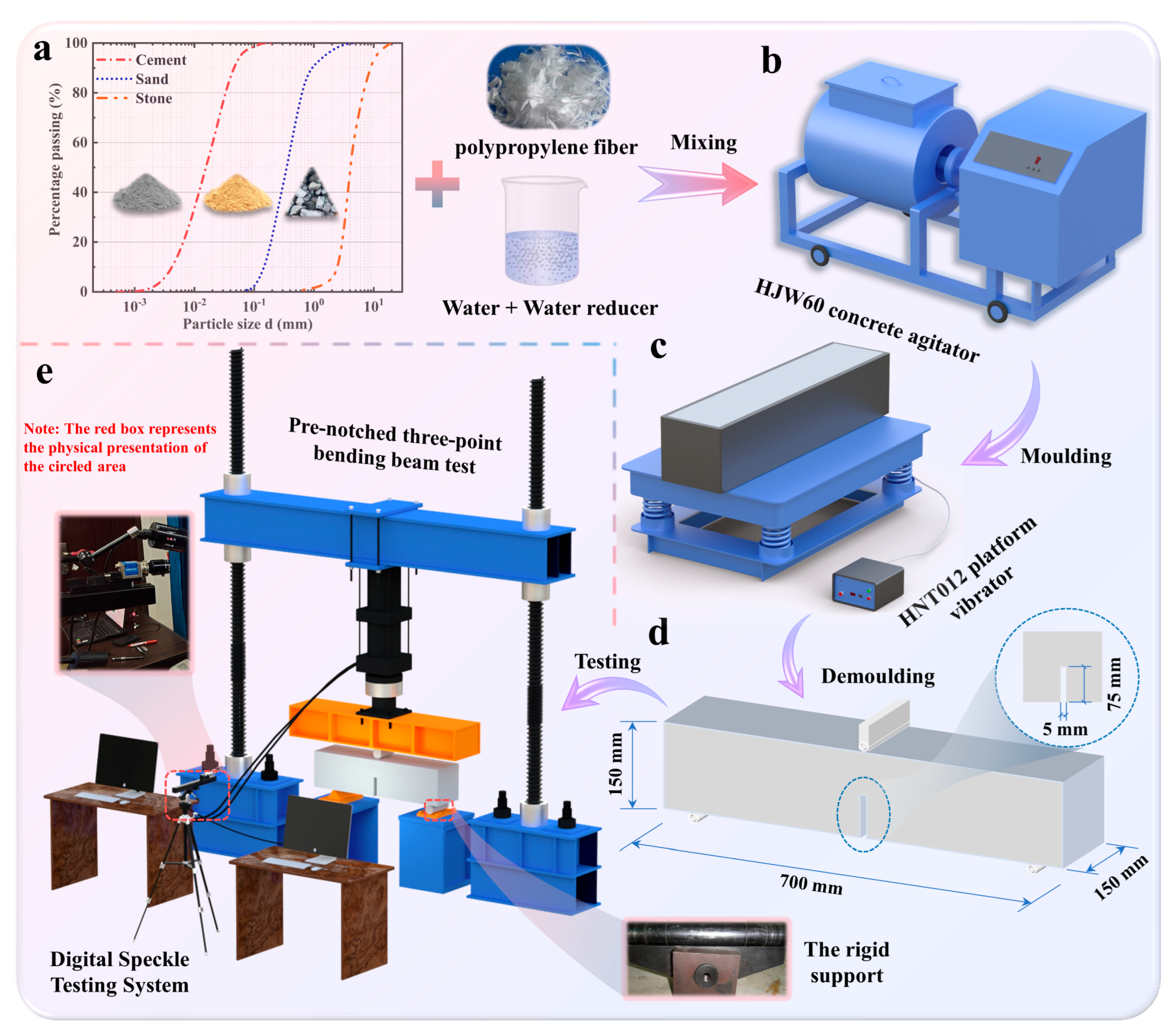 Materials 16 04729 g001 Materials 16 04729 g001